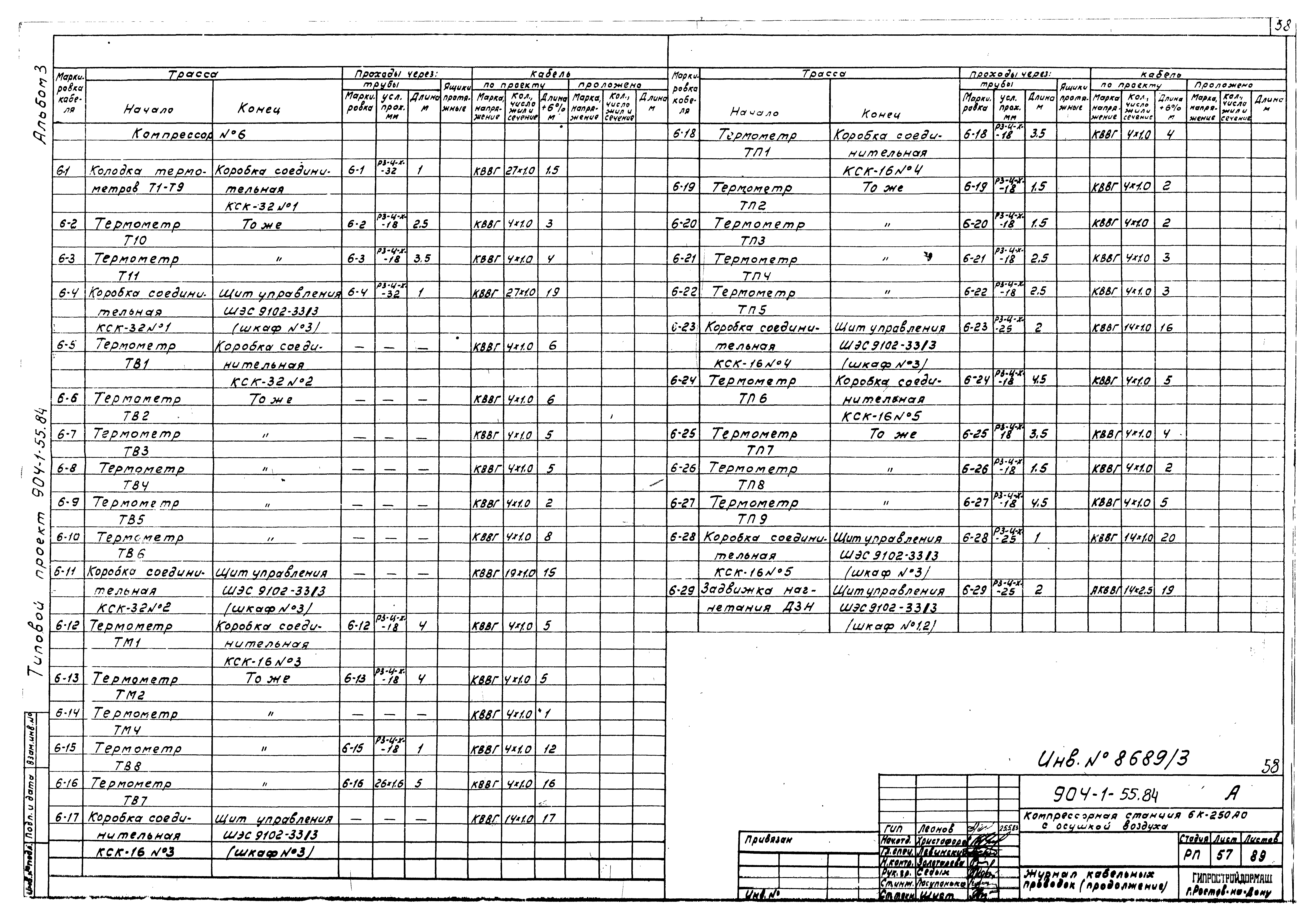Типовой проект 904-1-55.84