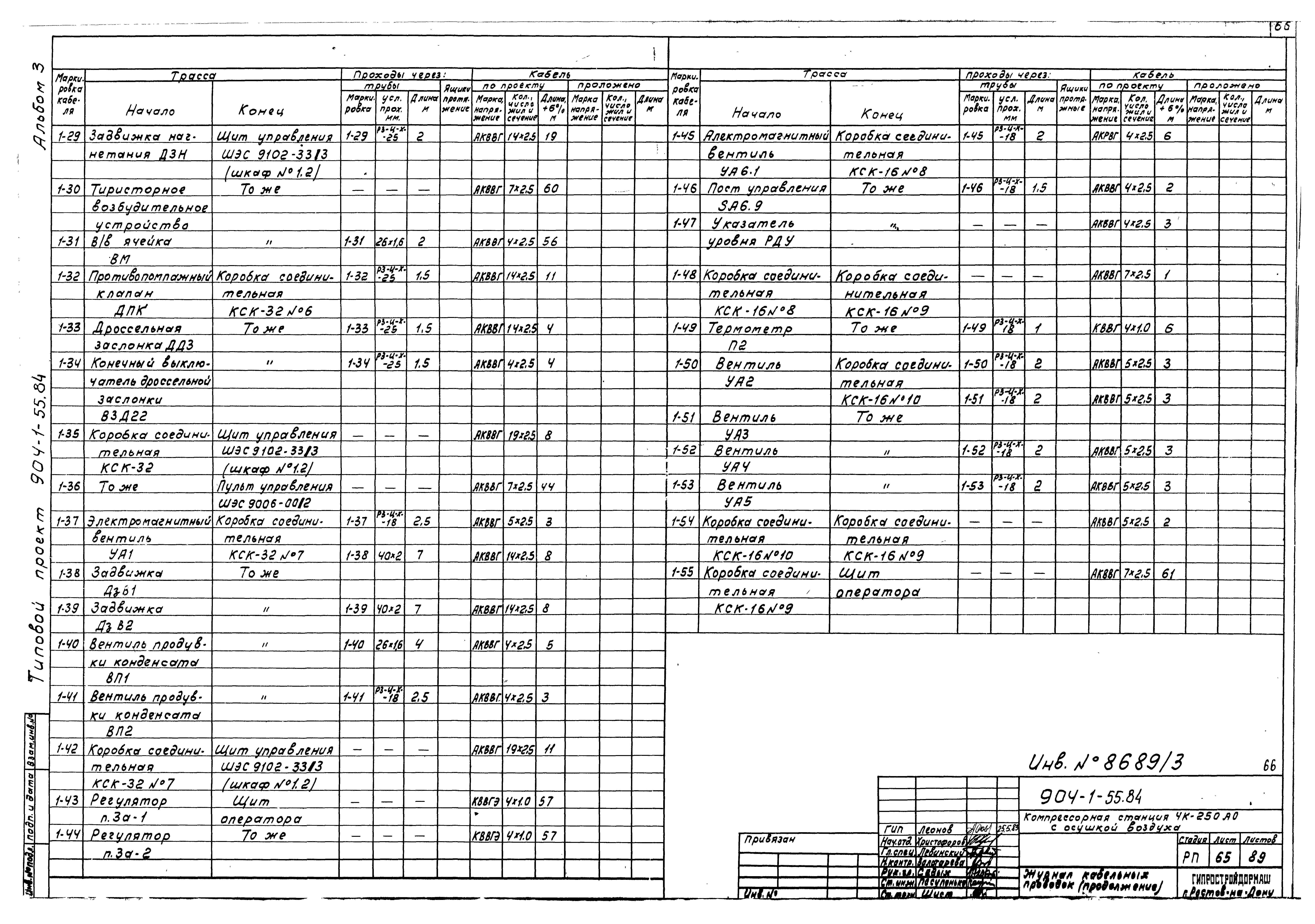 Типовой проект 904-1-55.84