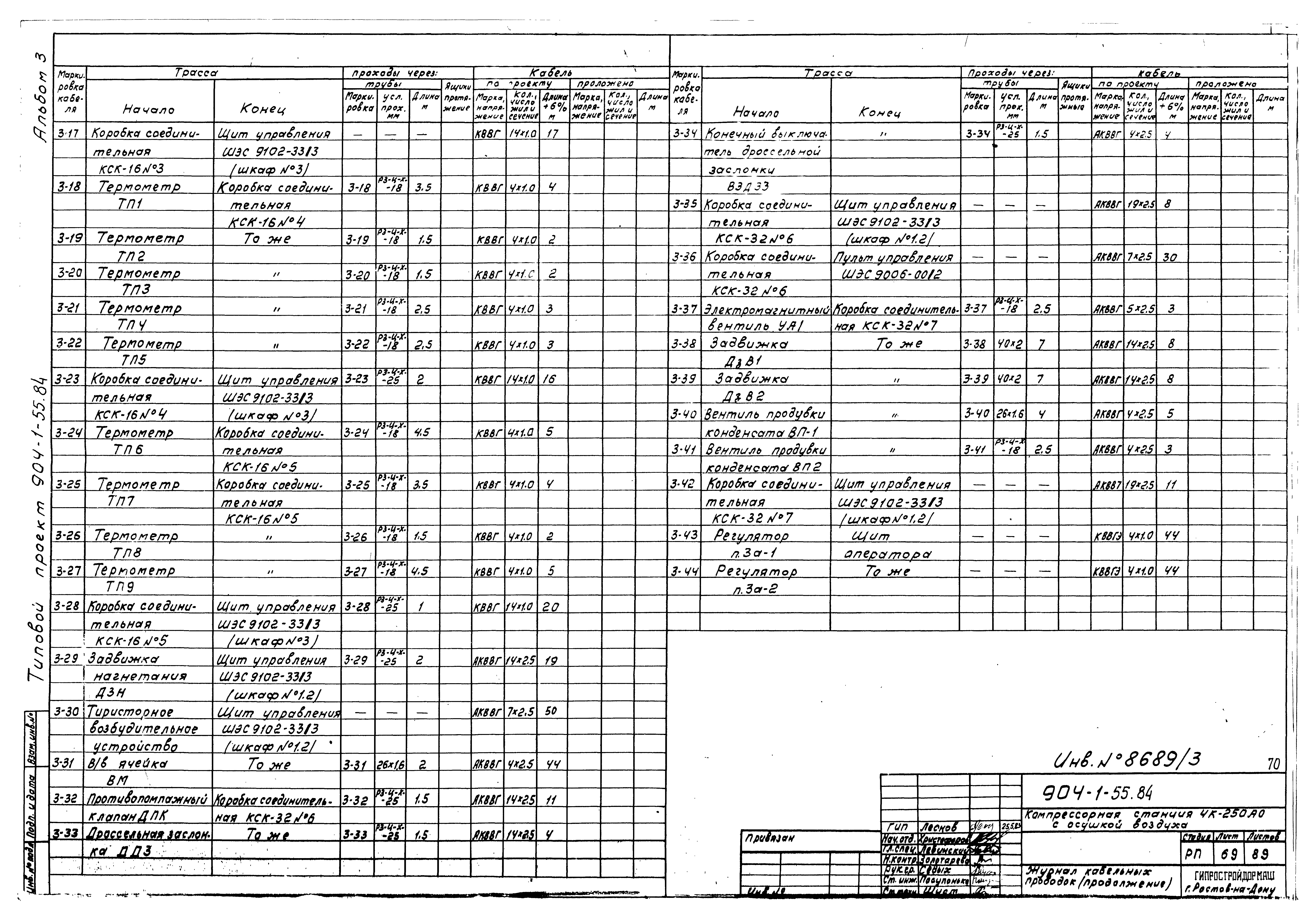 Типовой проект 904-1-55.84