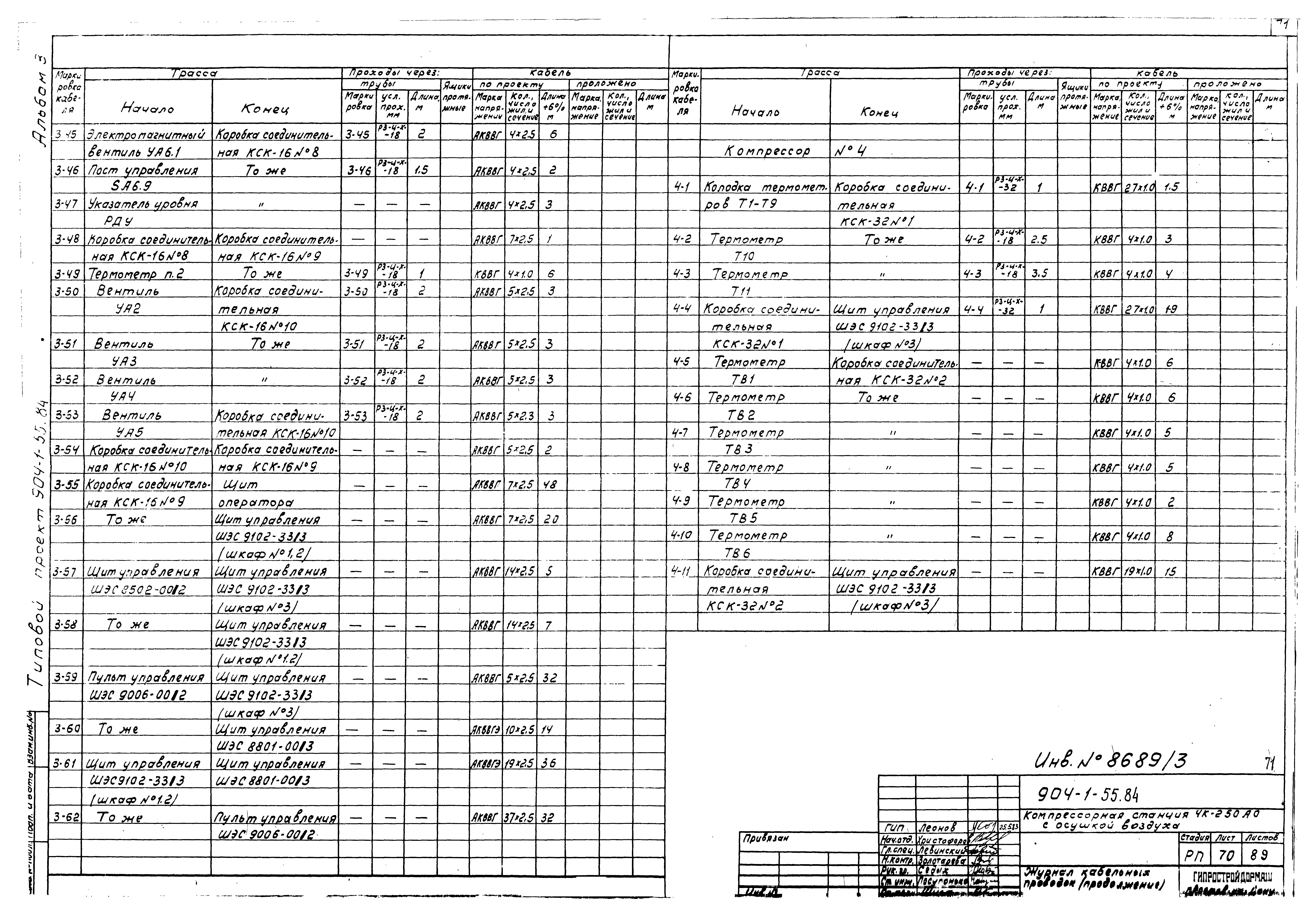 Типовой проект 904-1-55.84