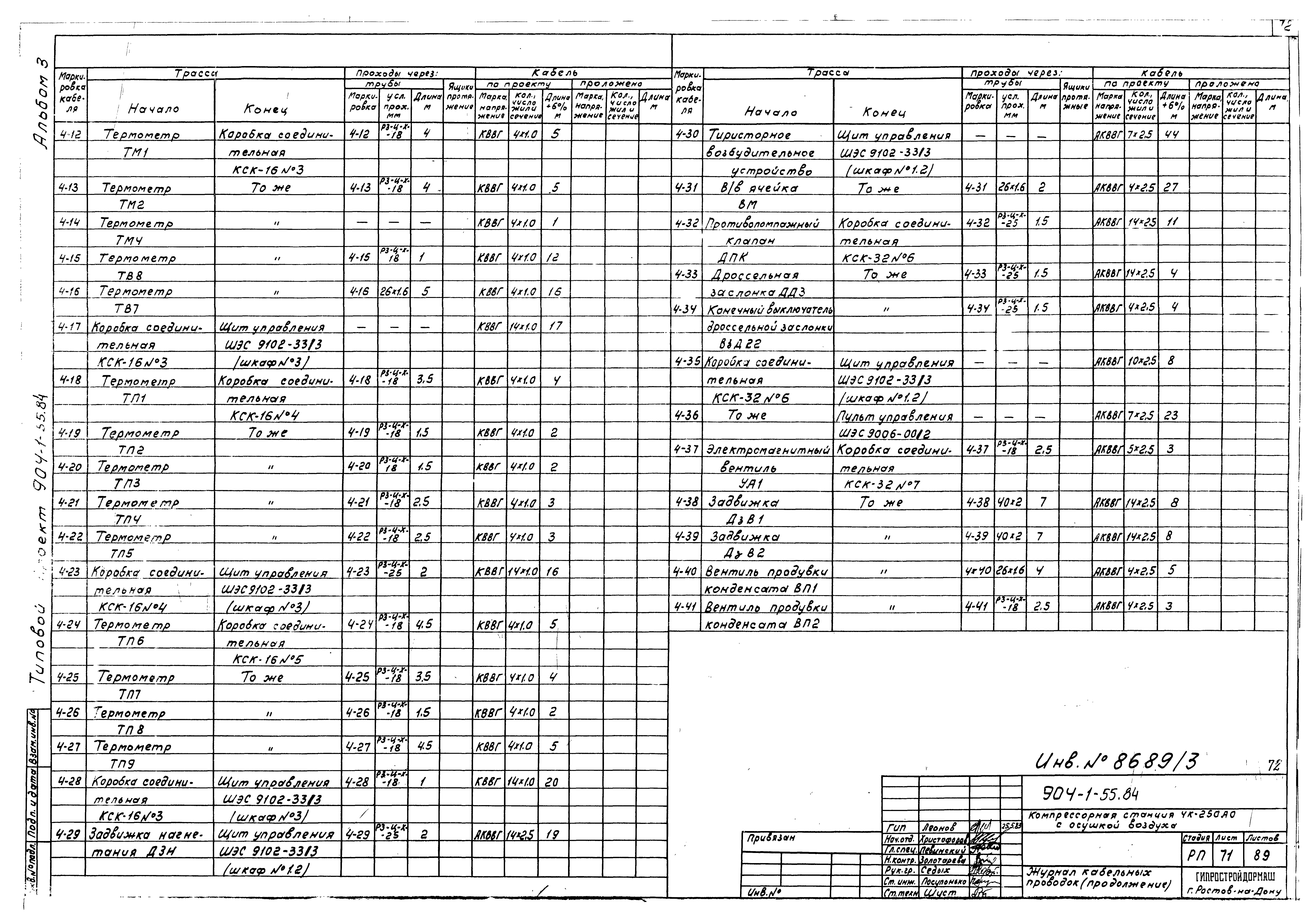 Типовой проект 904-1-55.84