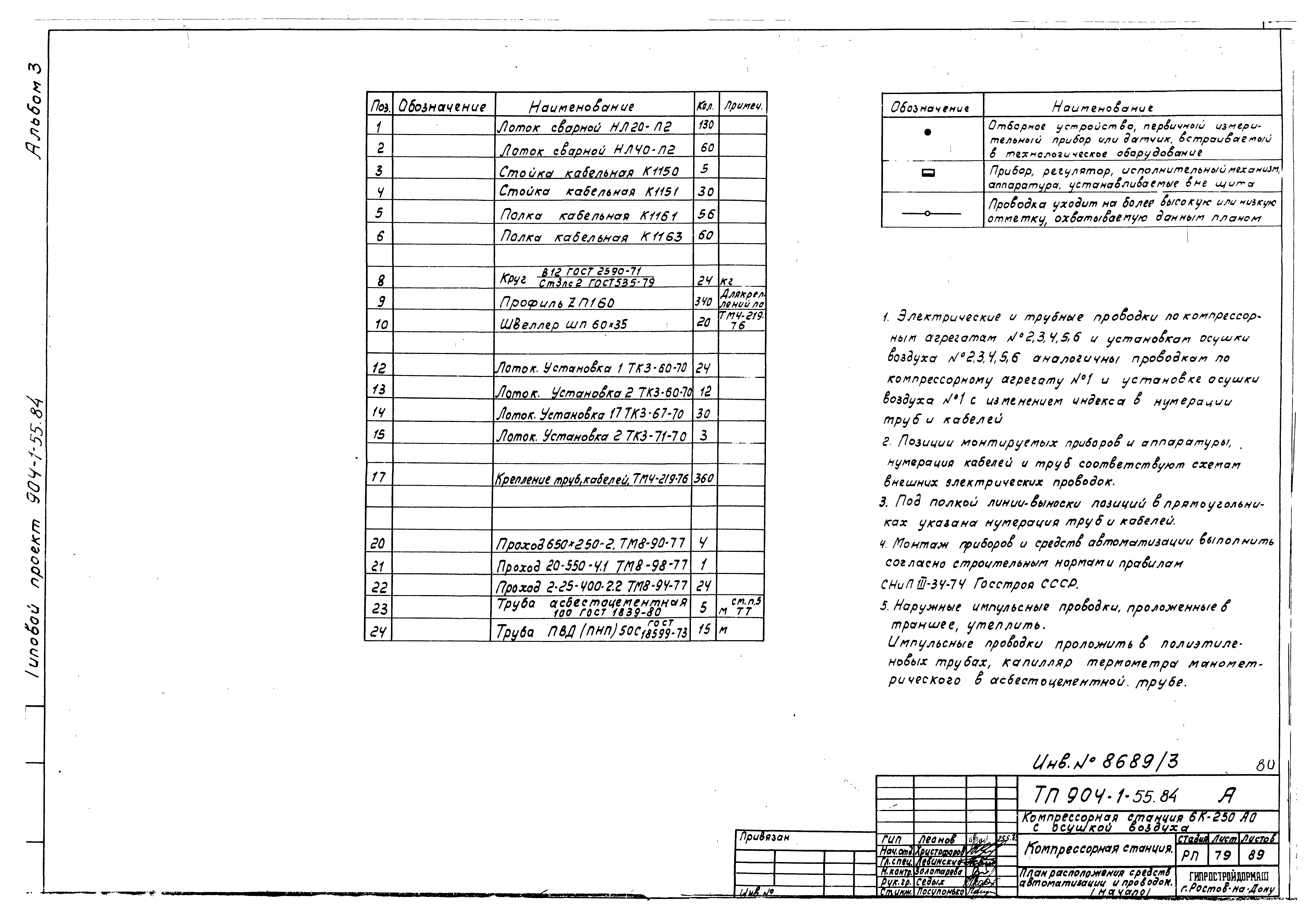 Типовой проект 904-1-55.84