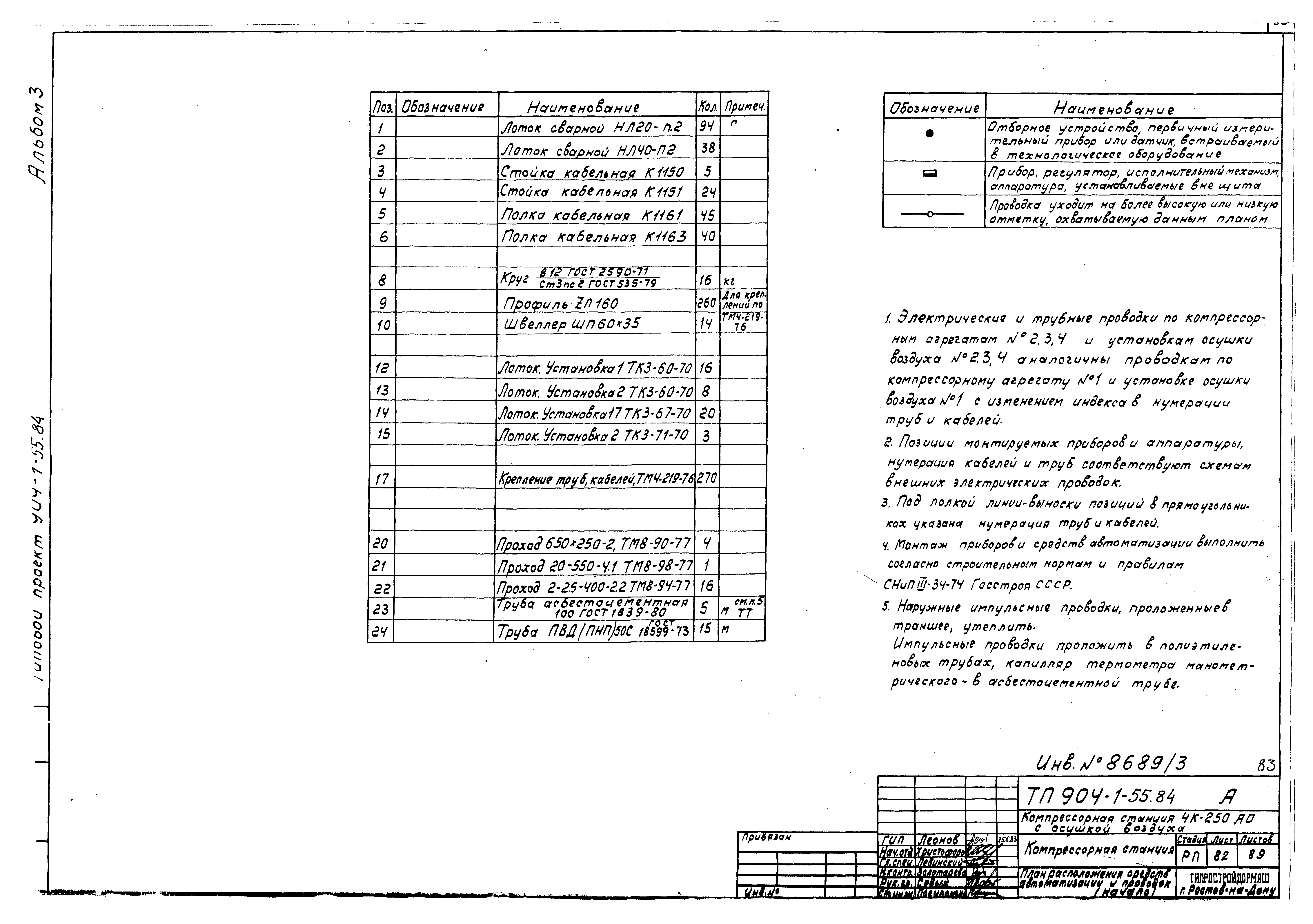 Типовой проект 904-1-55.84