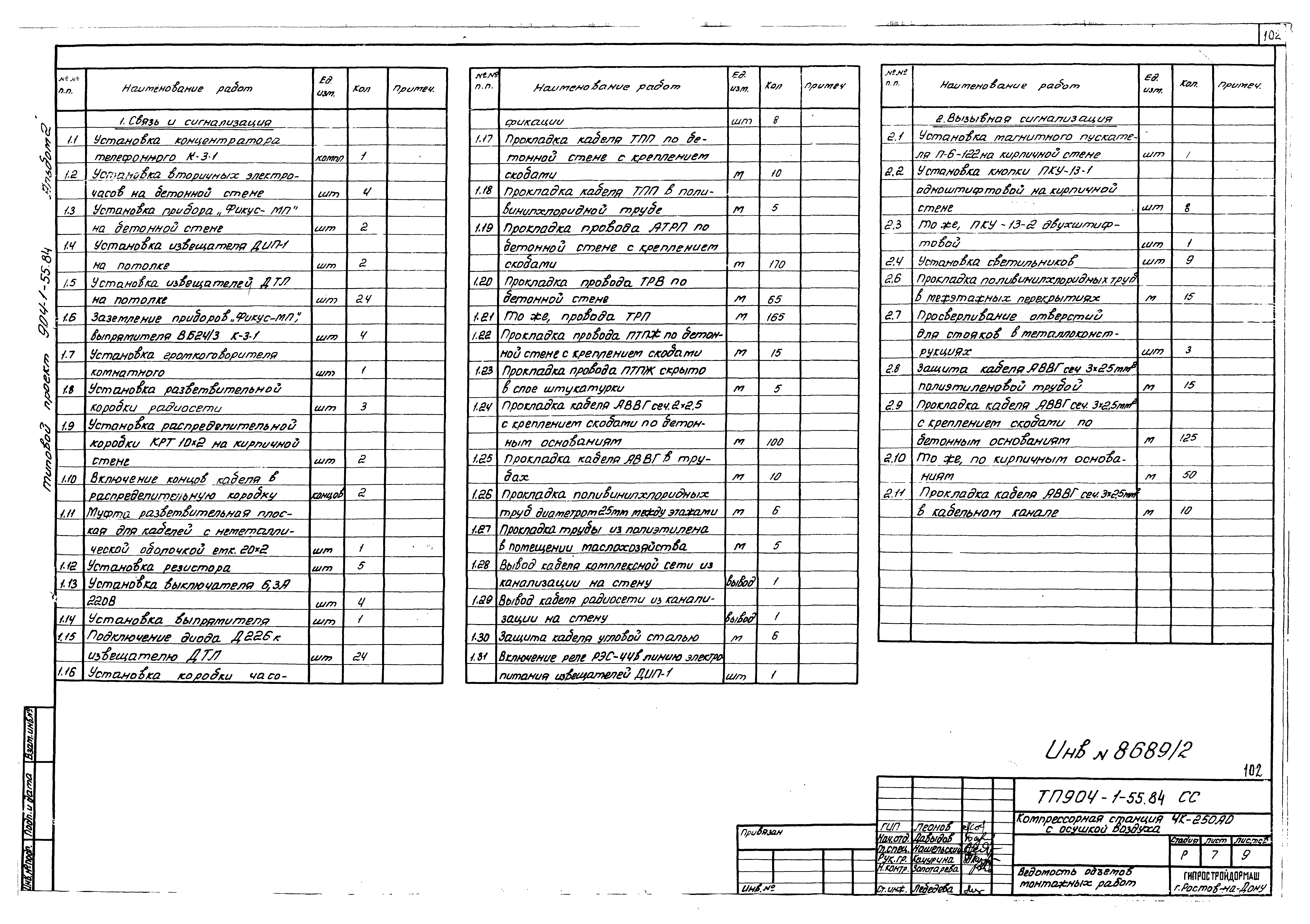 Типовой проект 904-1-55.84