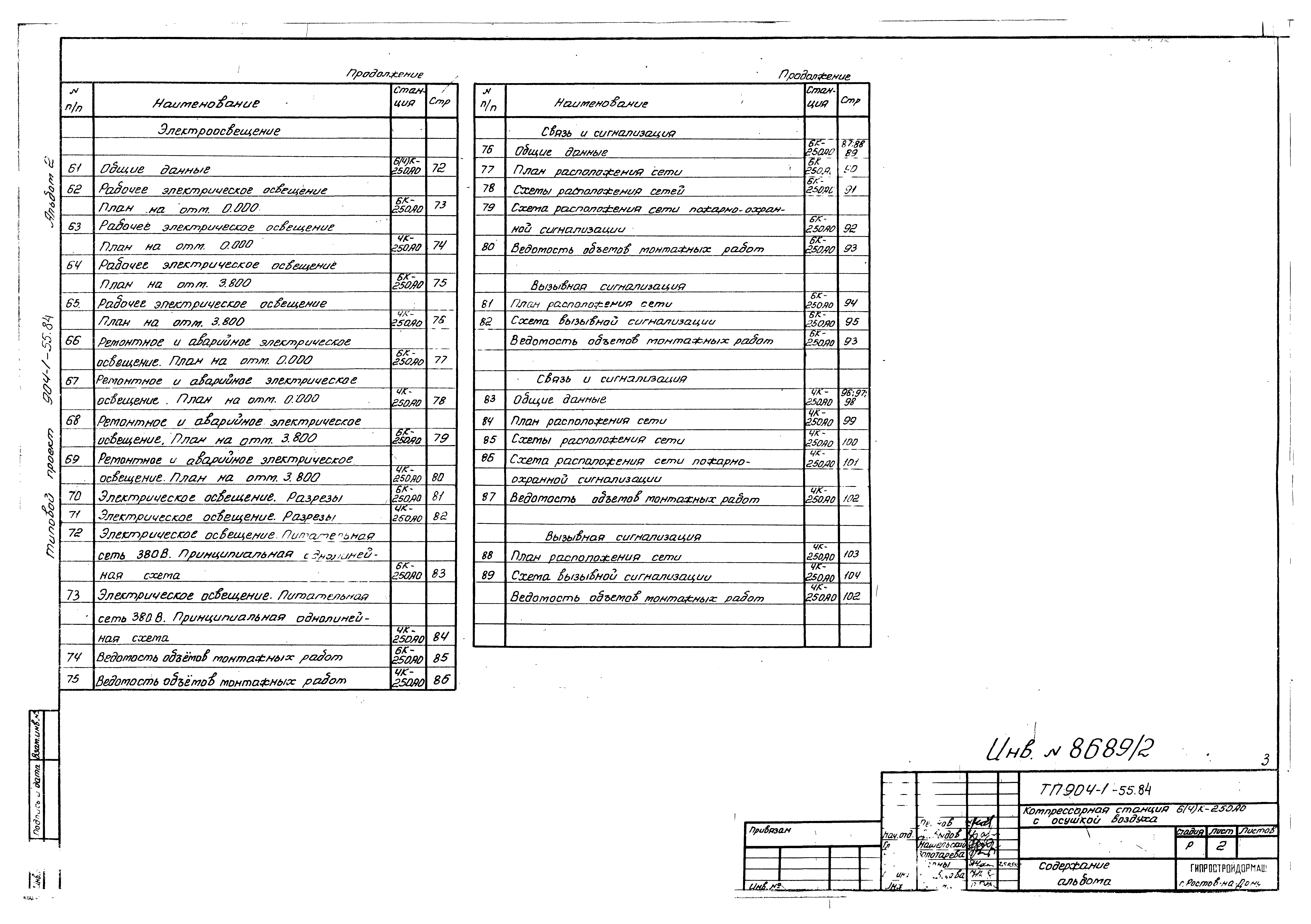 Типовой проект 904-1-55.84