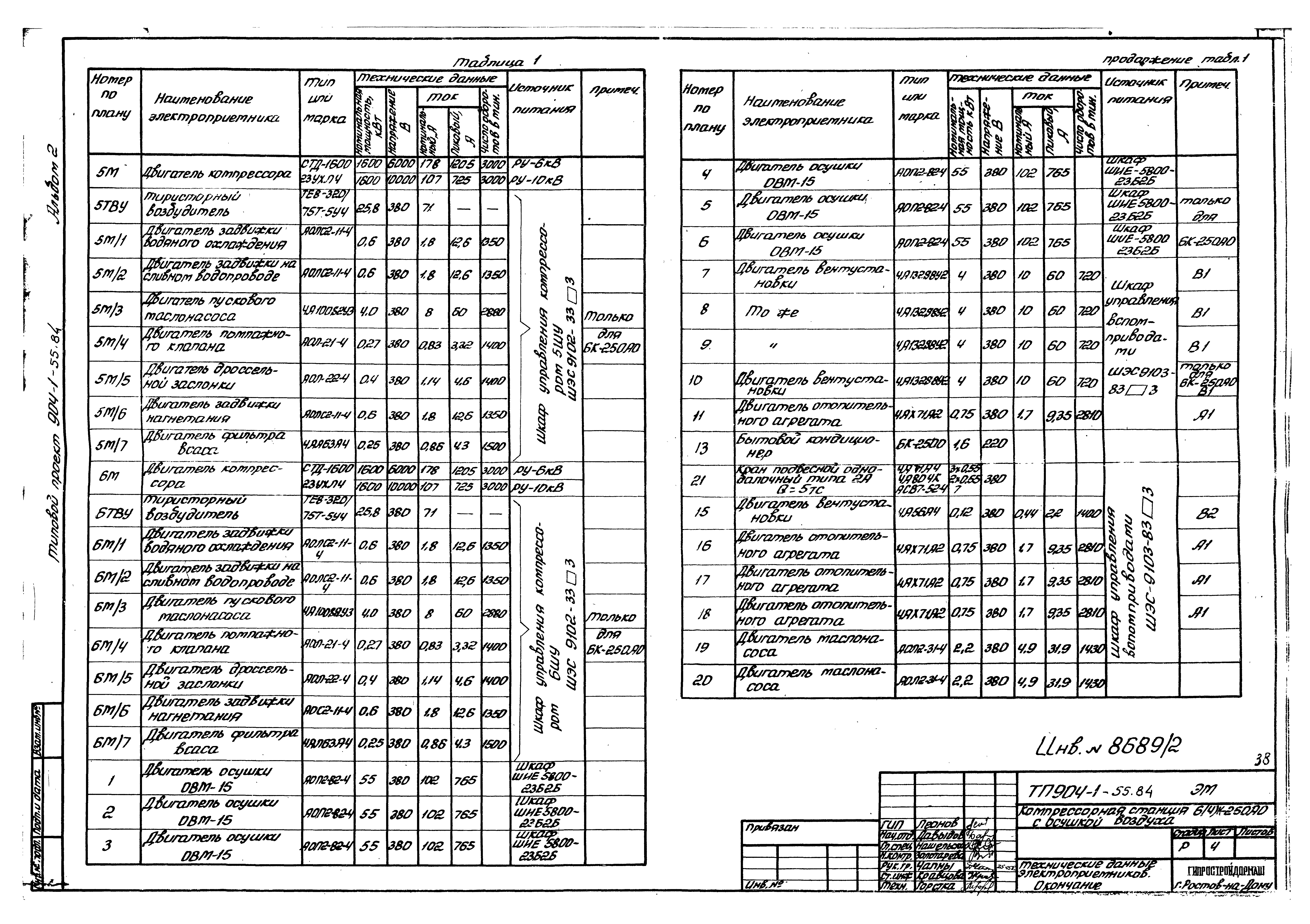 Типовой проект 904-1-55.84