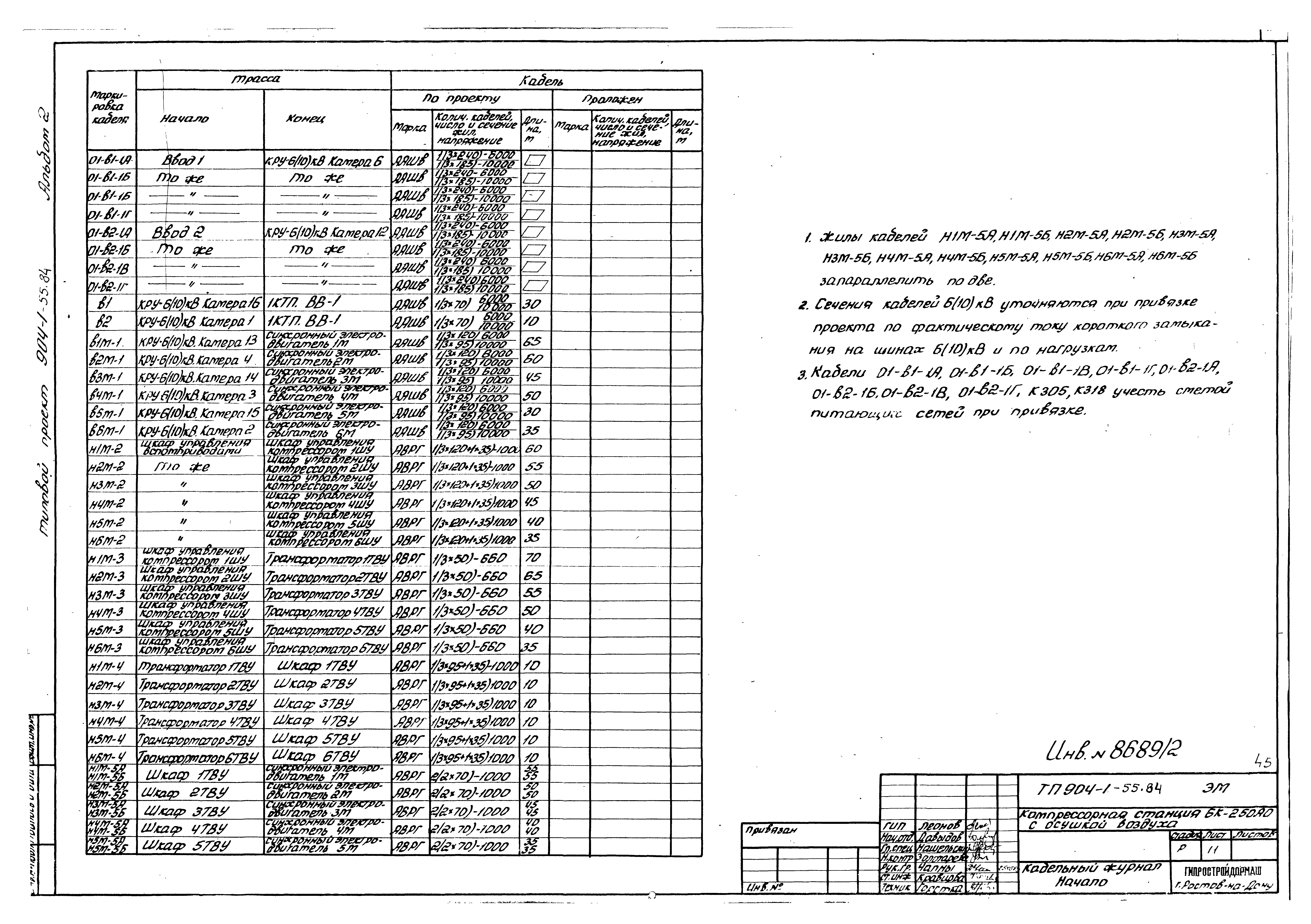 Типовой проект 904-1-55.84