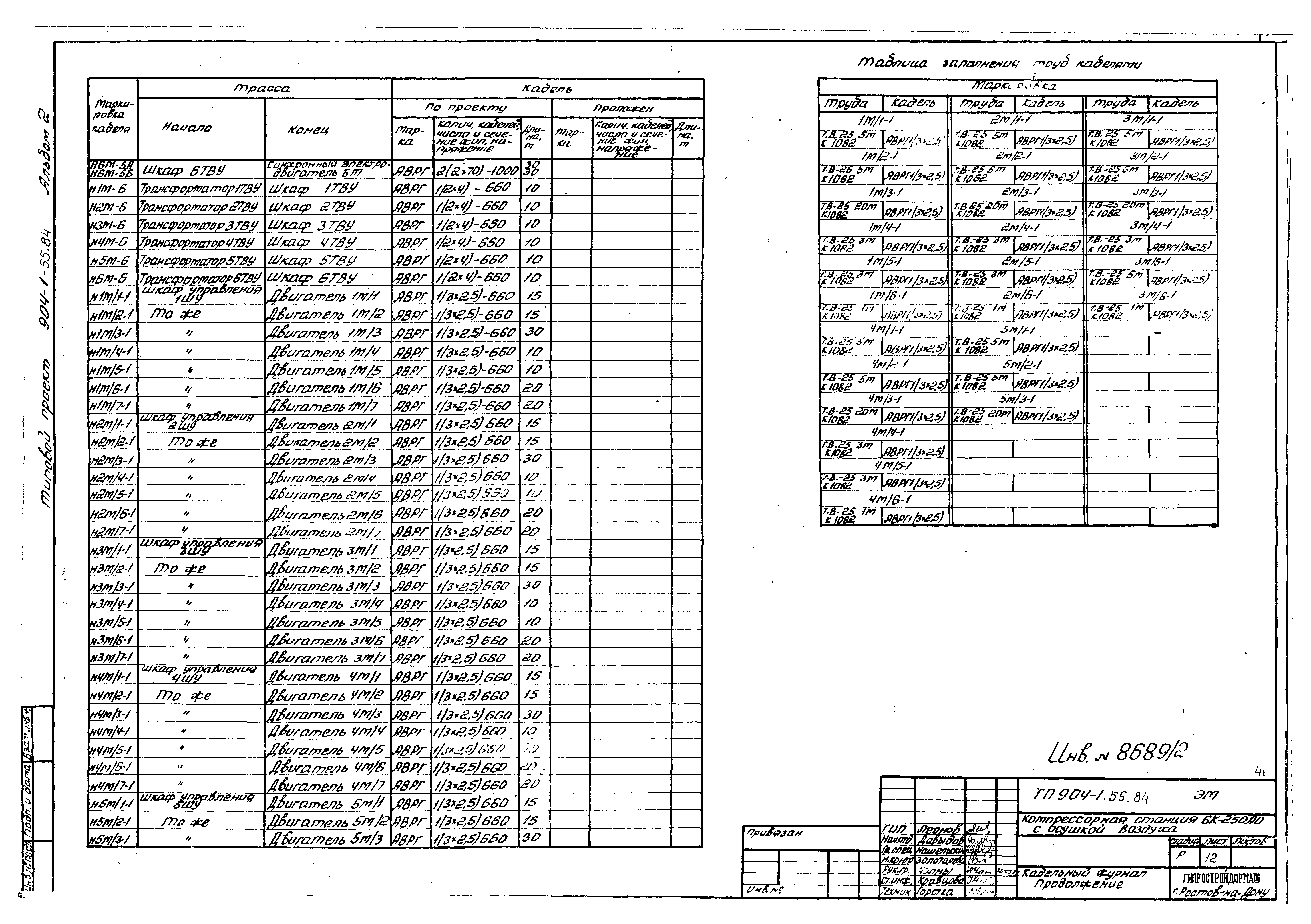Типовой проект 904-1-55.84
