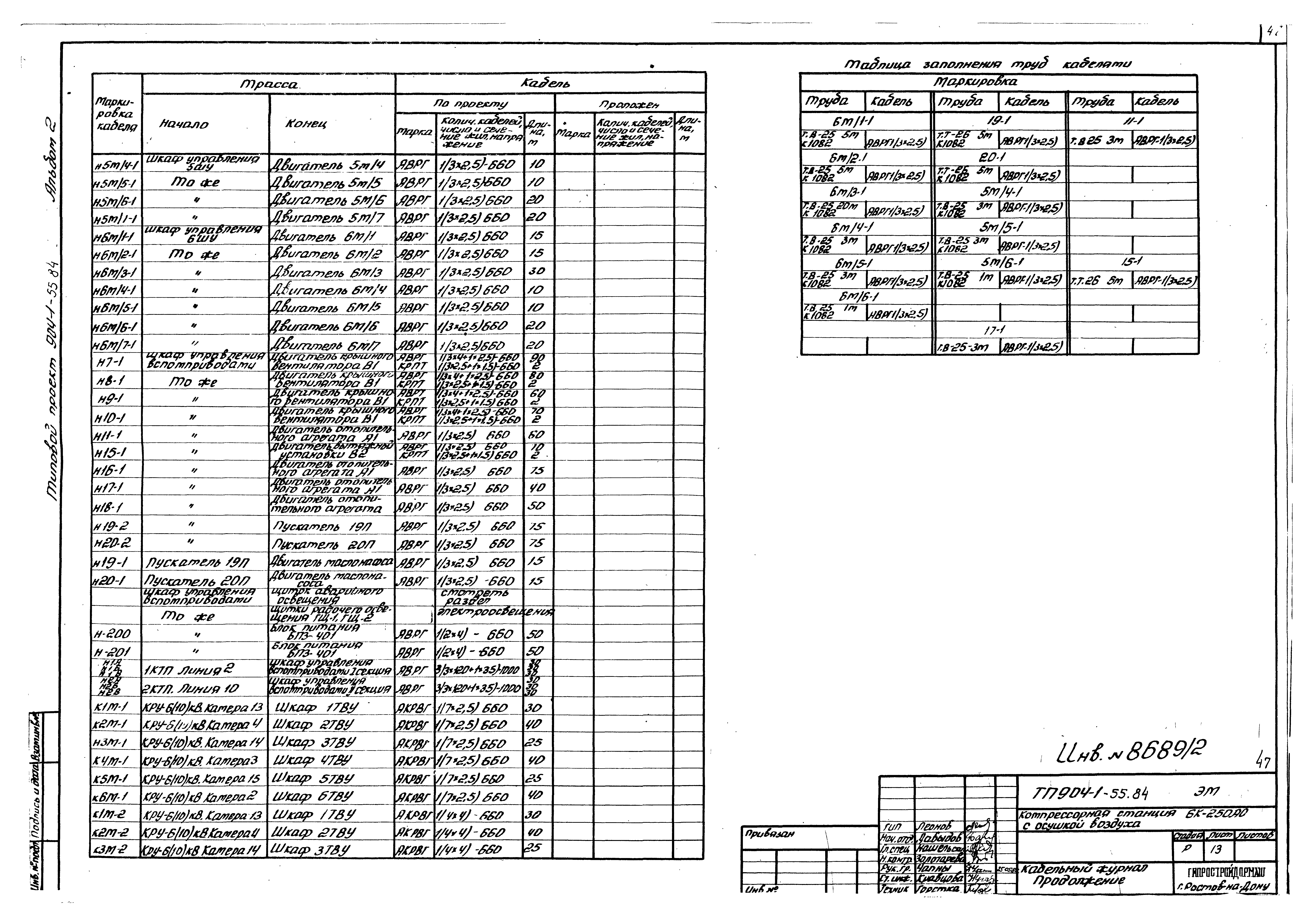 Типовой проект 904-1-55.84