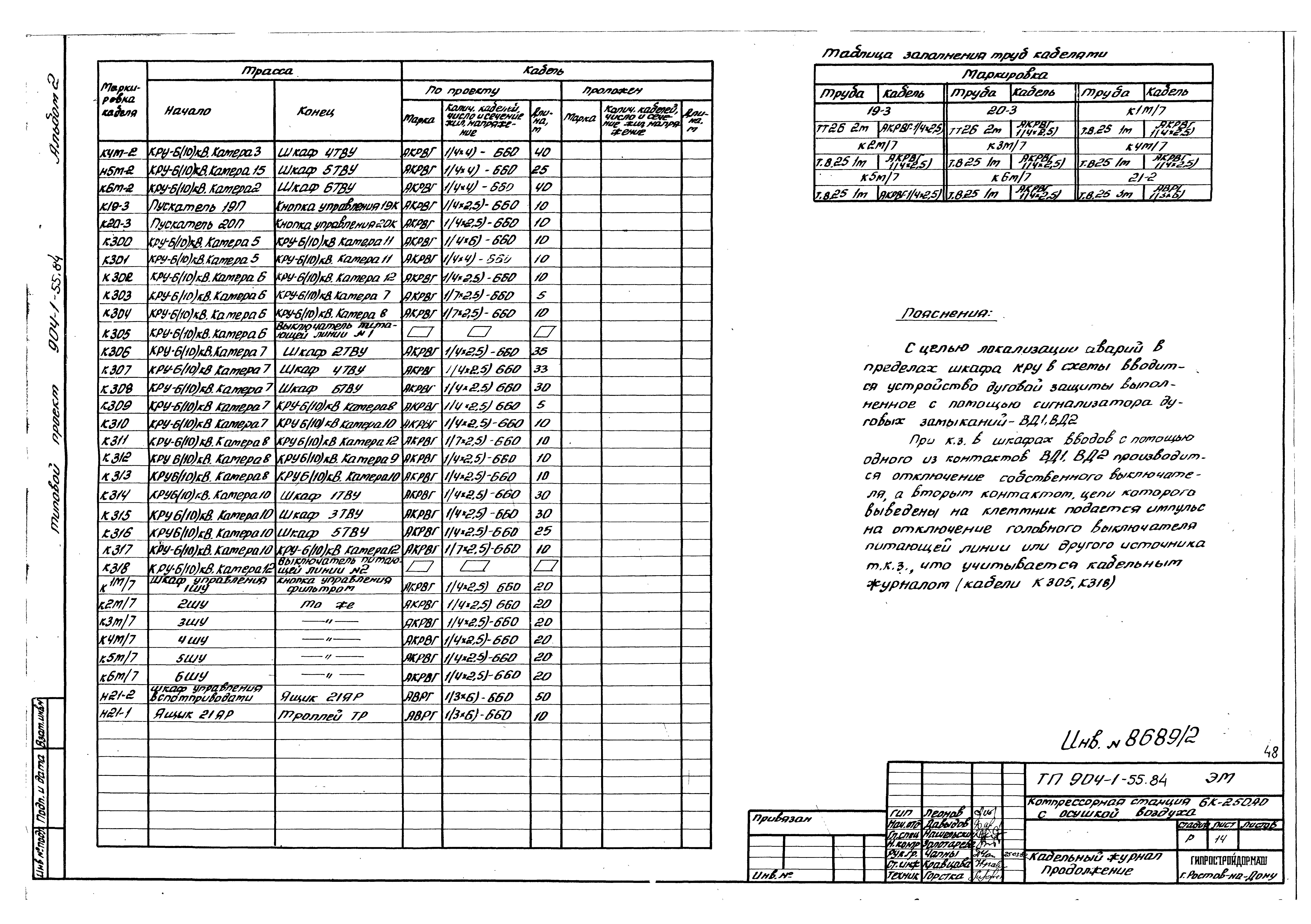Типовой проект 904-1-55.84