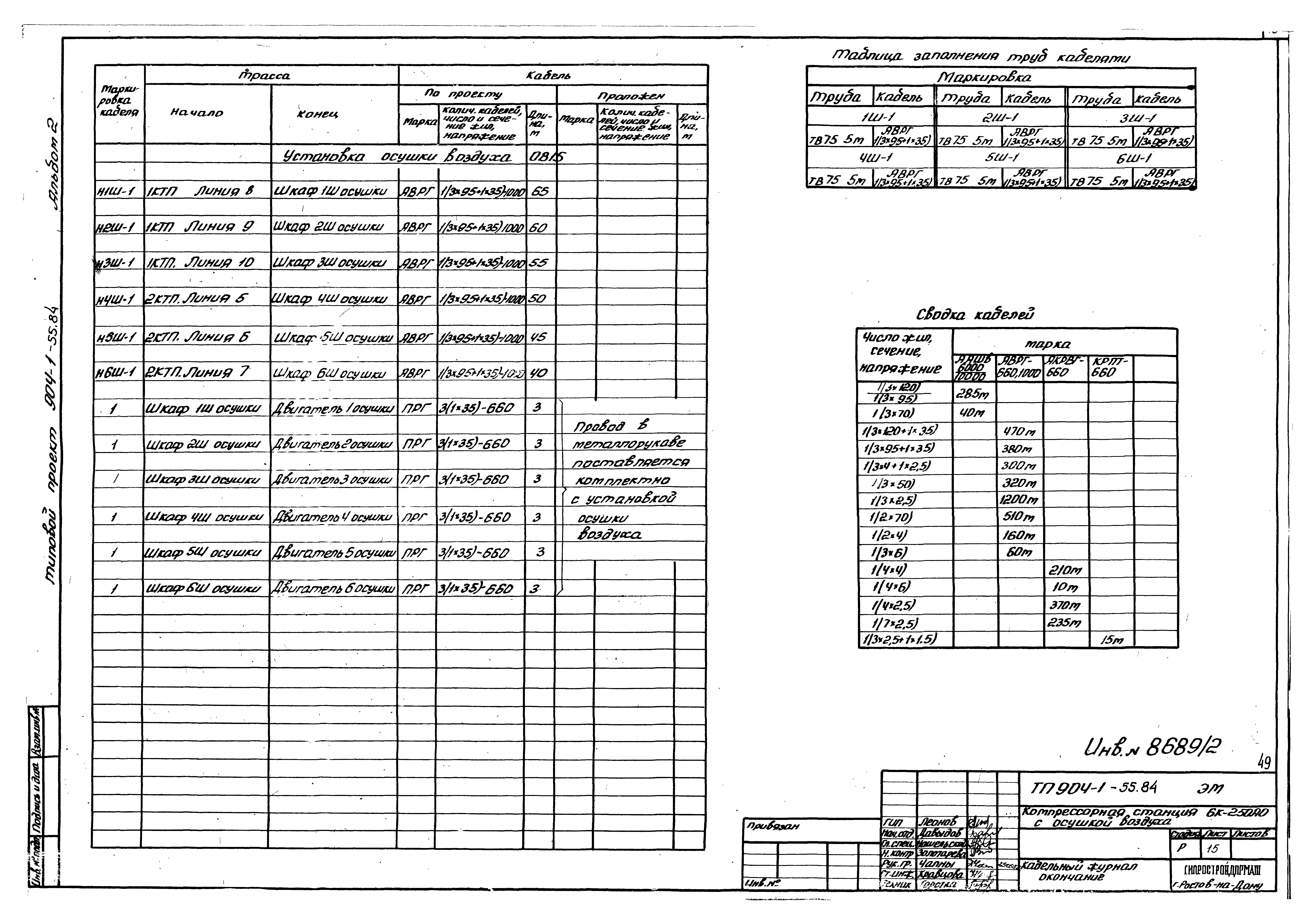 Типовой проект 904-1-55.84