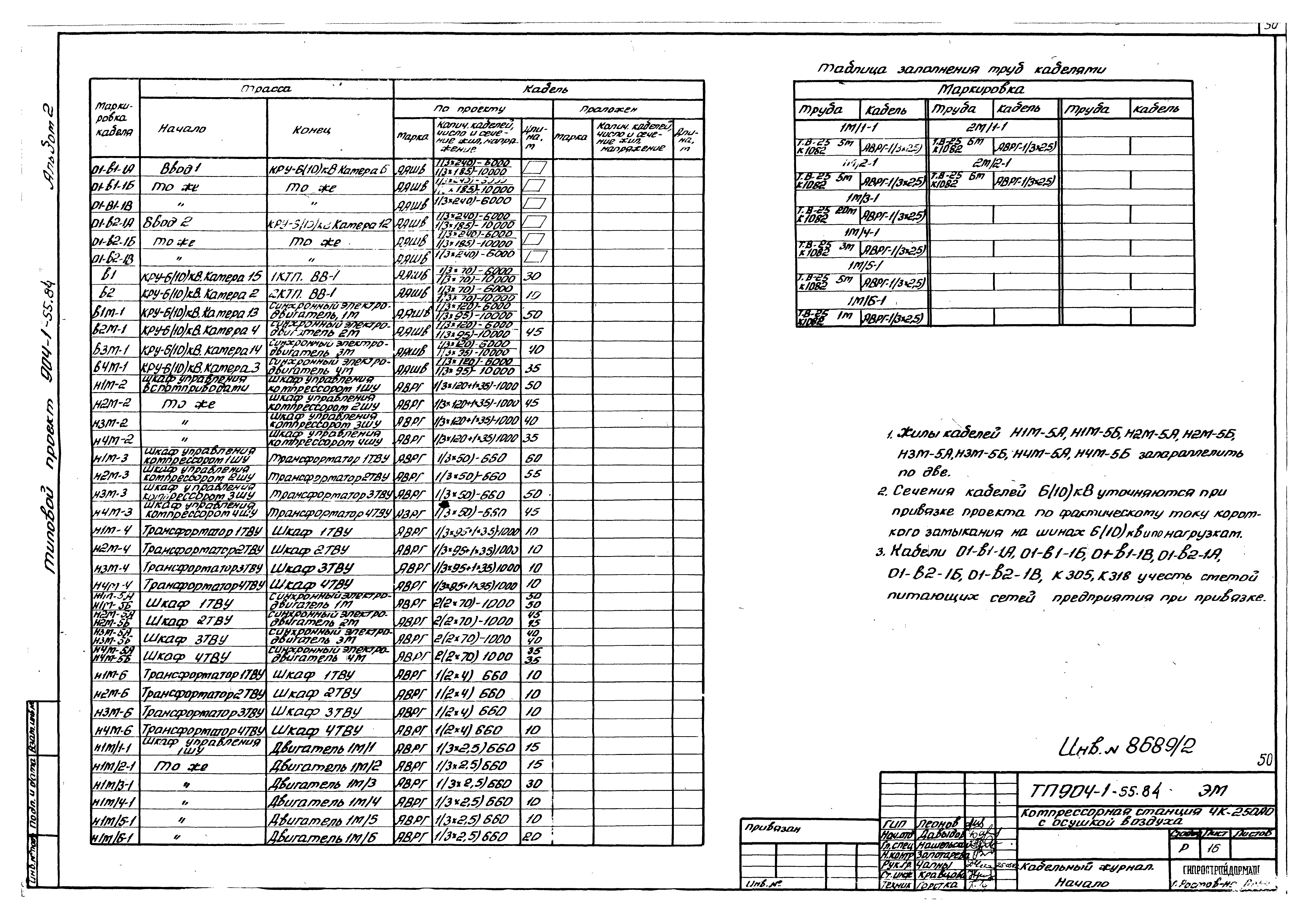 Типовой проект 904-1-55.84