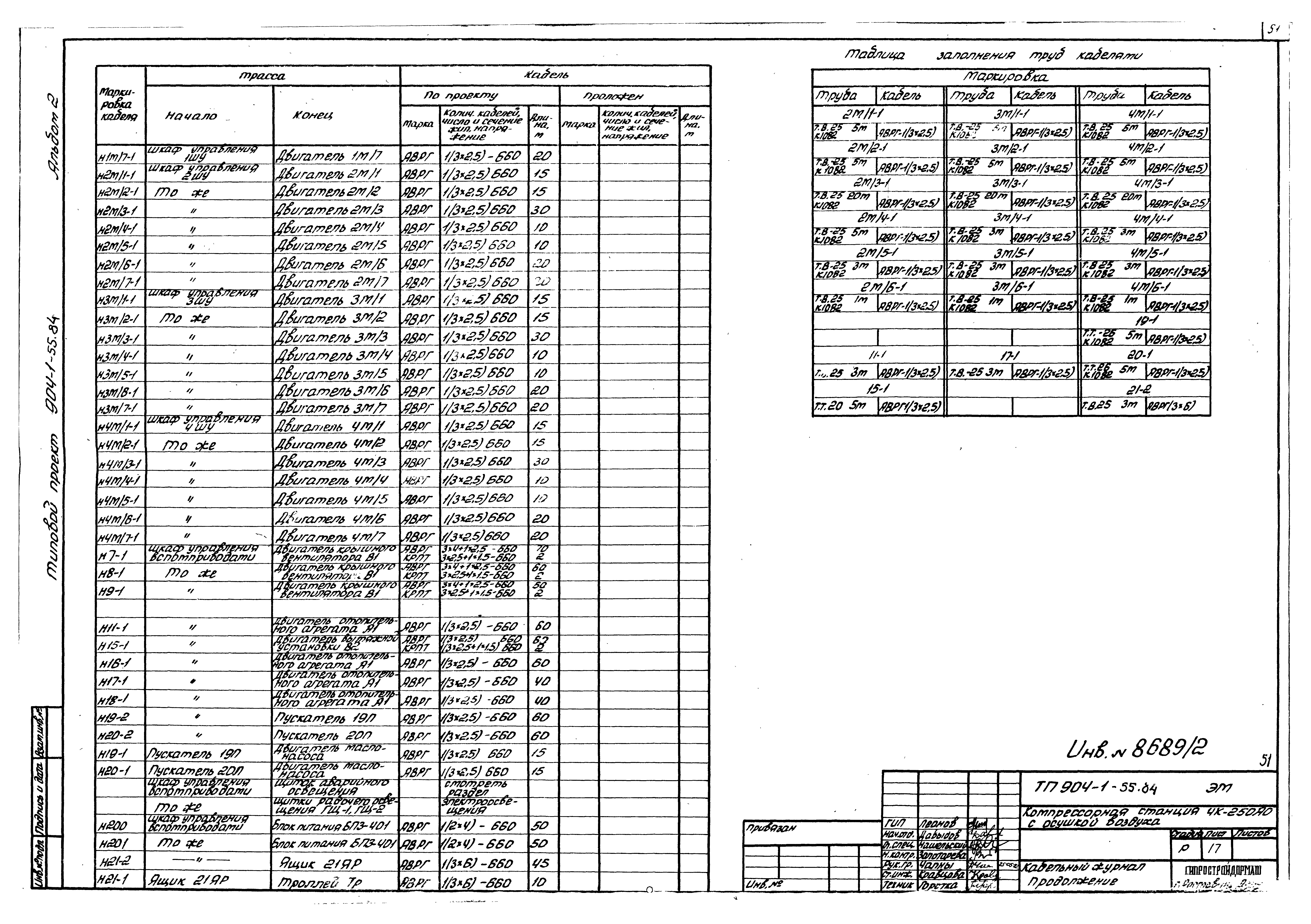 Типовой проект 904-1-55.84