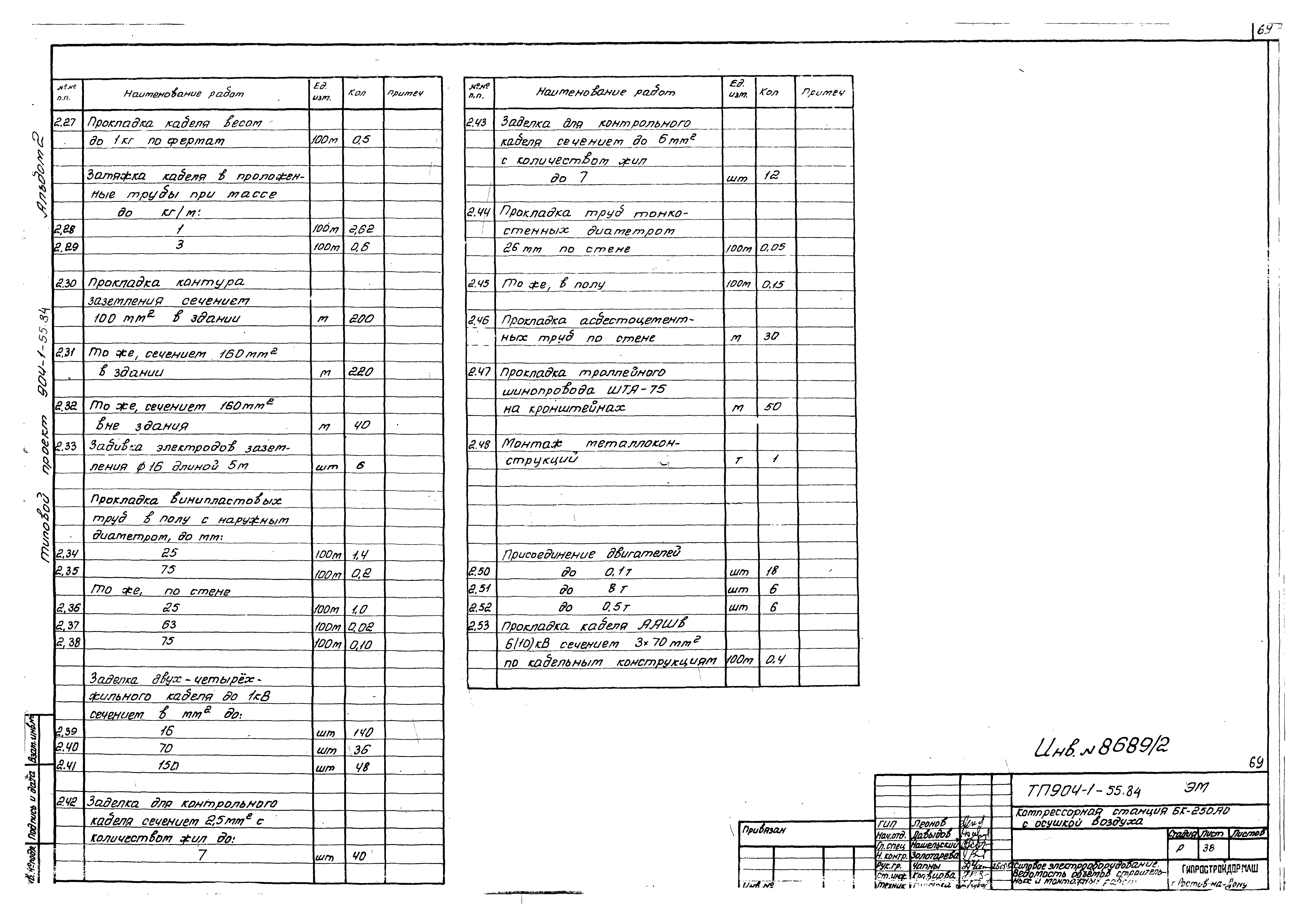 Типовой проект 904-1-55.84