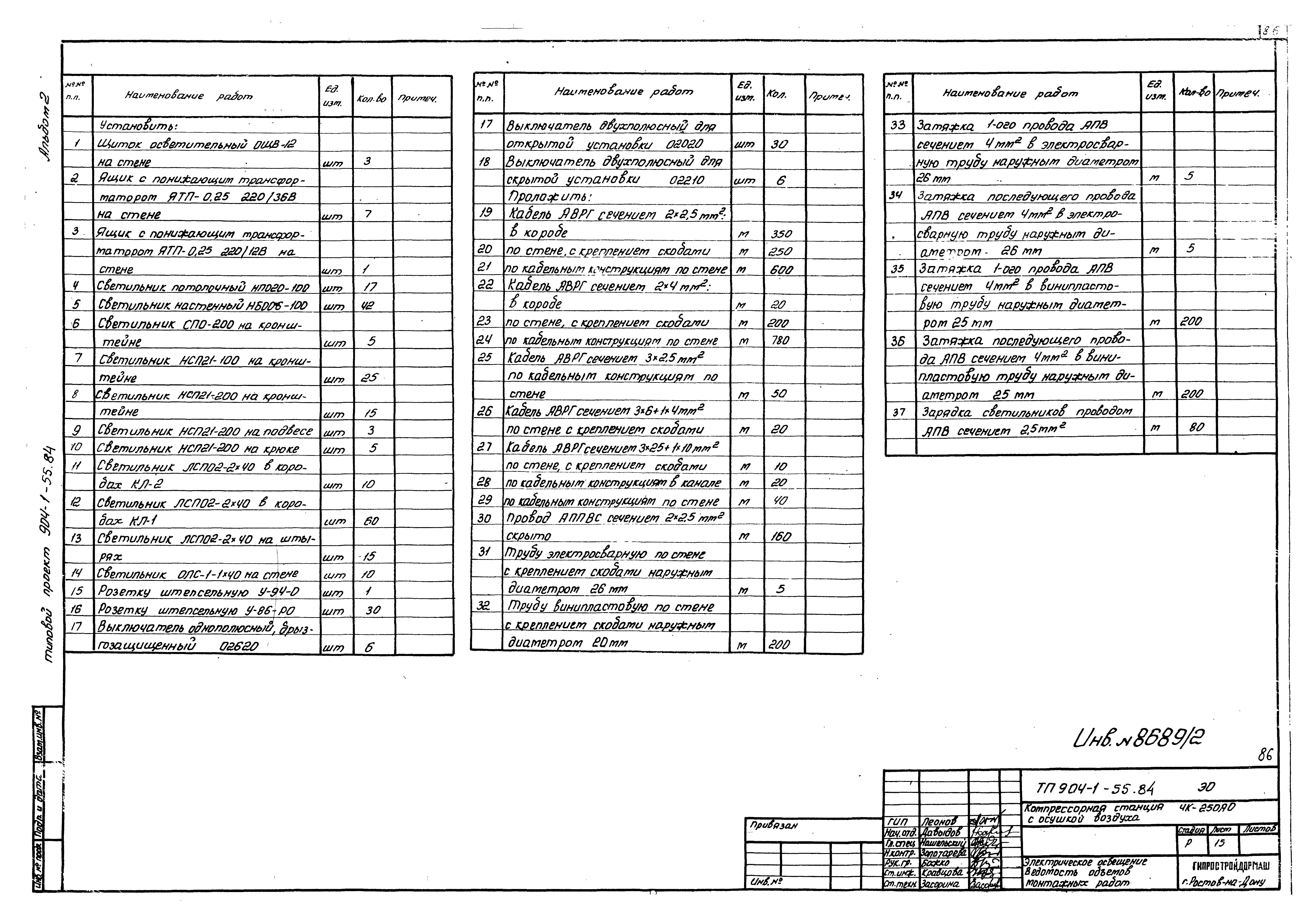 Типовой проект 904-1-55.84