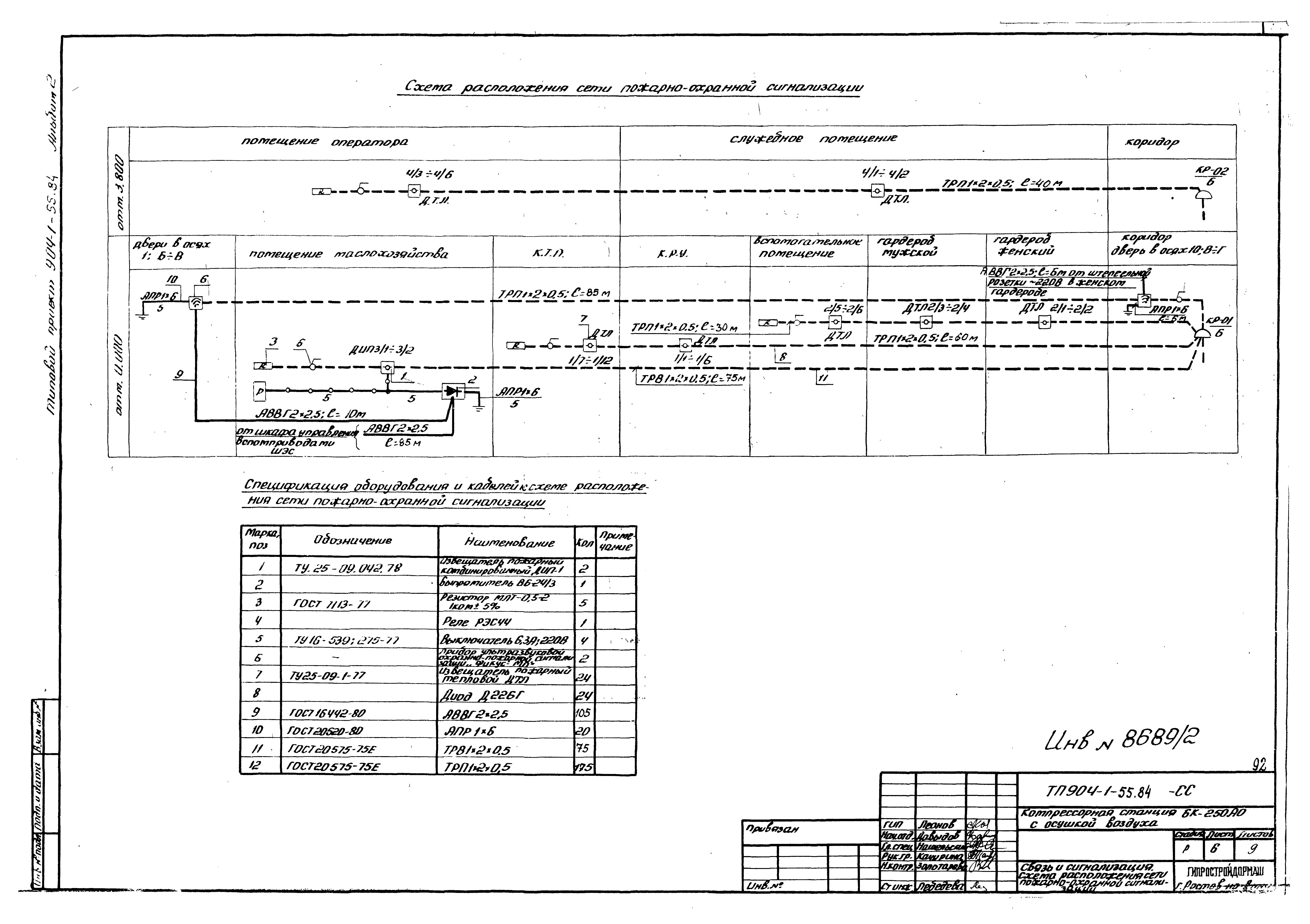 Типовой проект 904-1-55.84