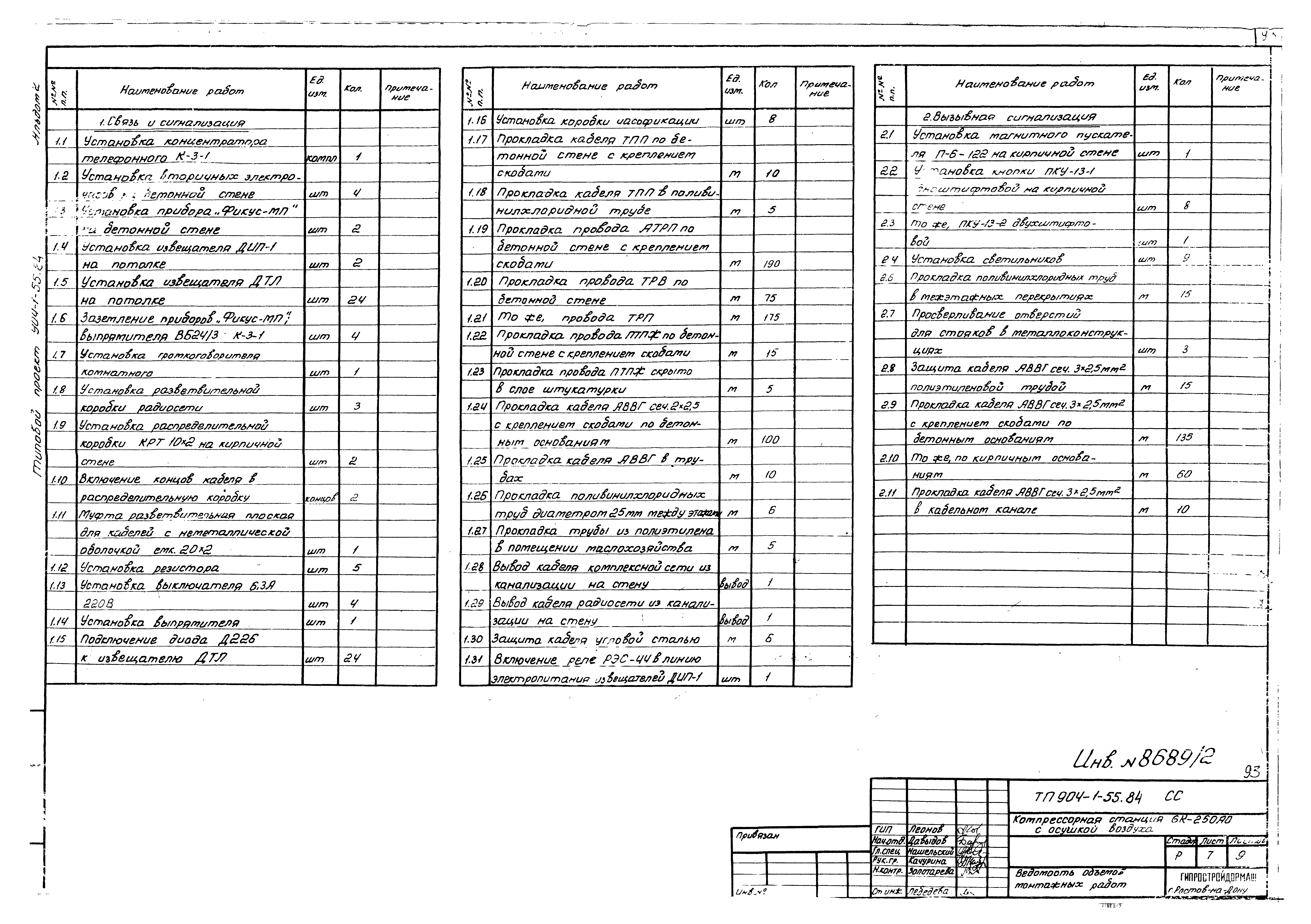 Типовой проект 904-1-55.84