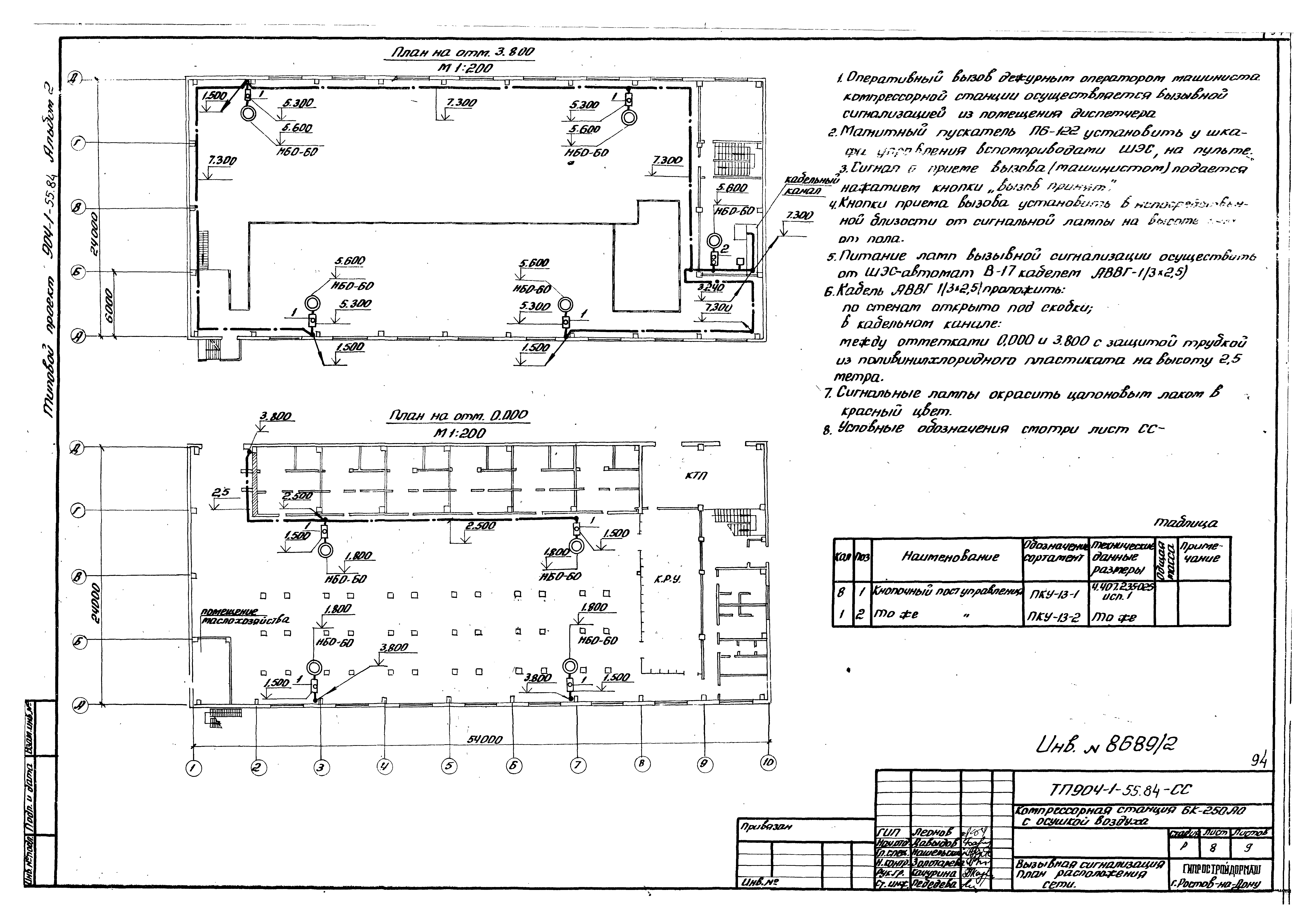 Типовой проект 904-1-55.84