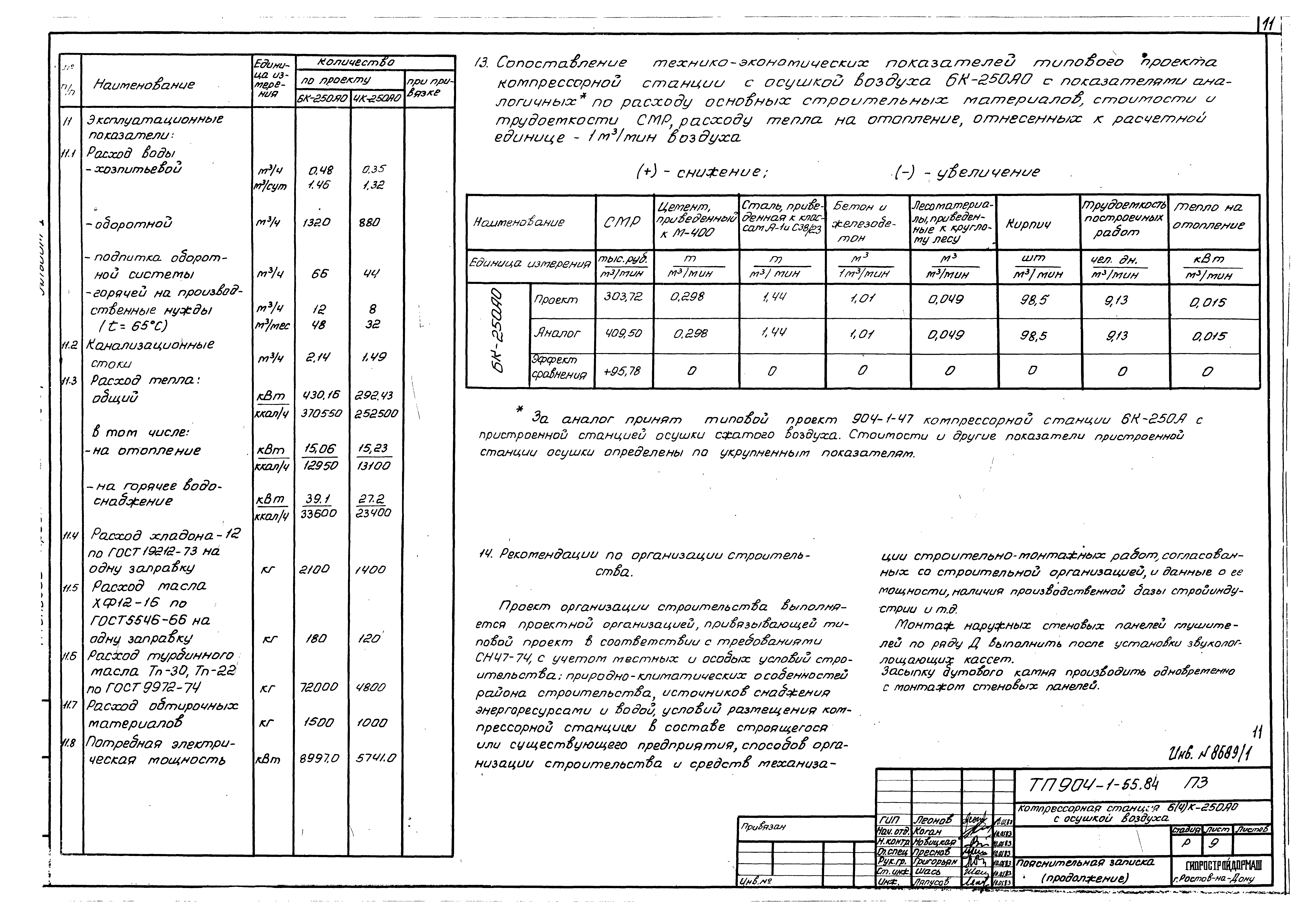 Типовой проект 904-1-55.84