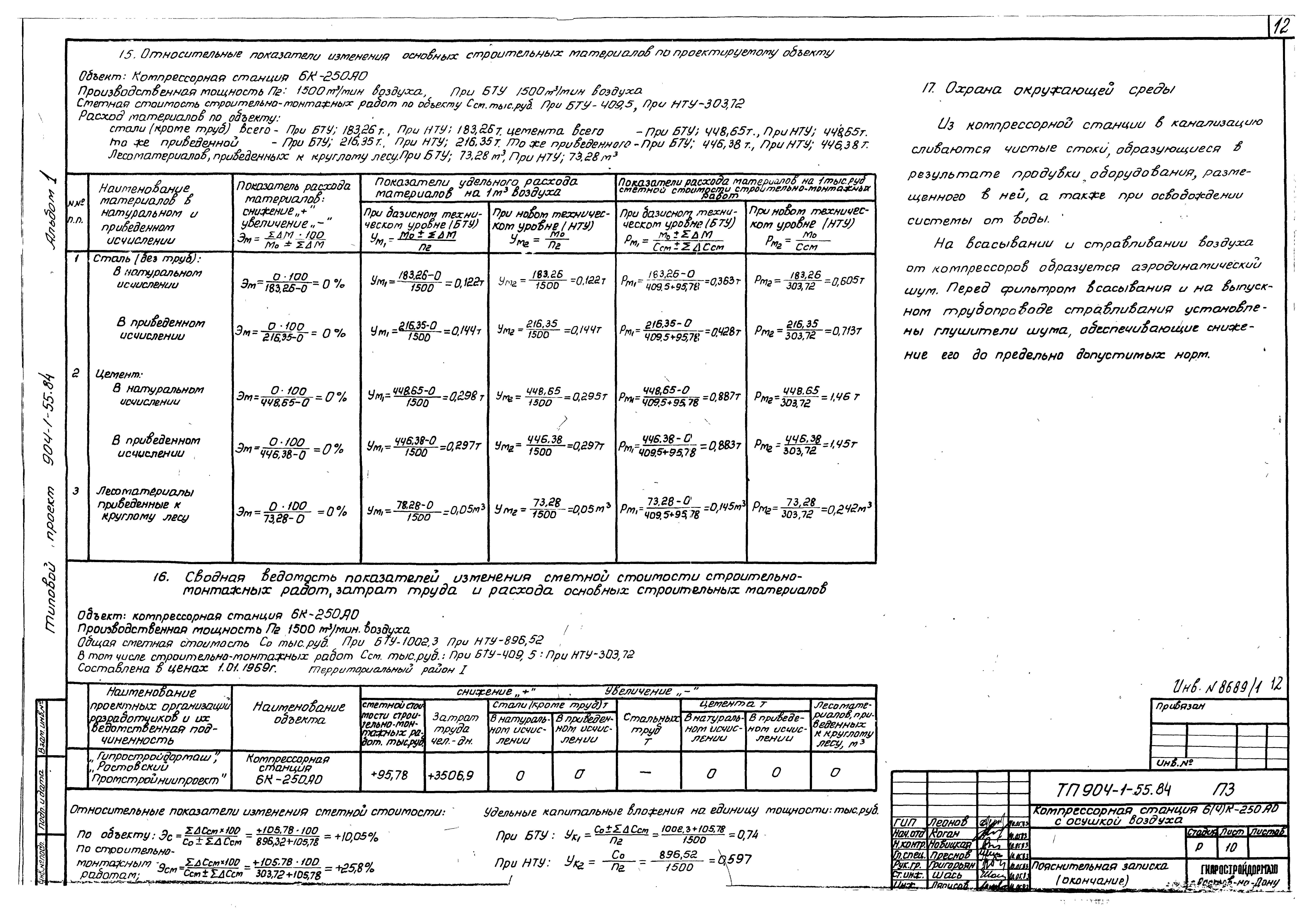 Типовой проект 904-1-55.84