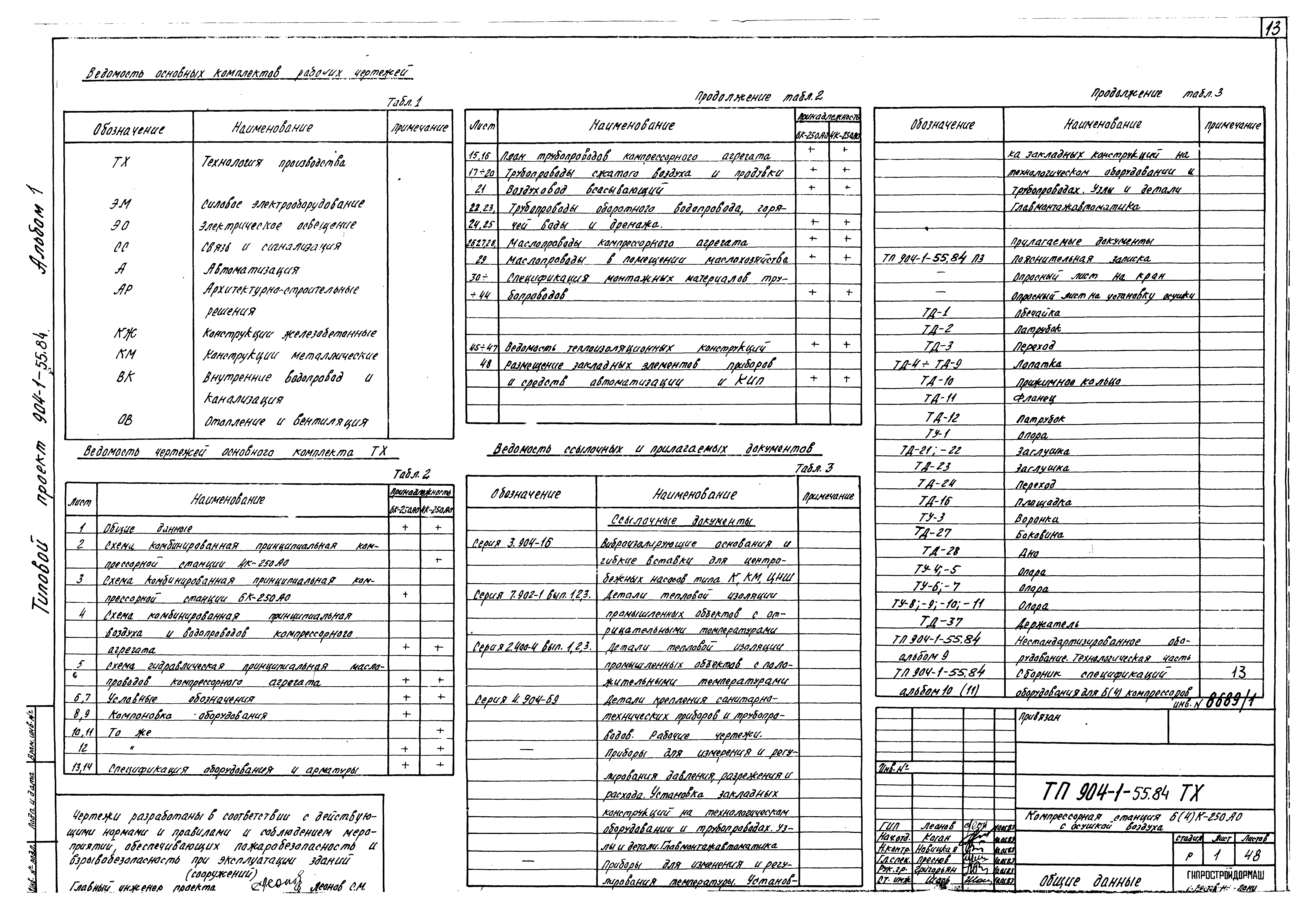 Типовой проект 904-1-55.84