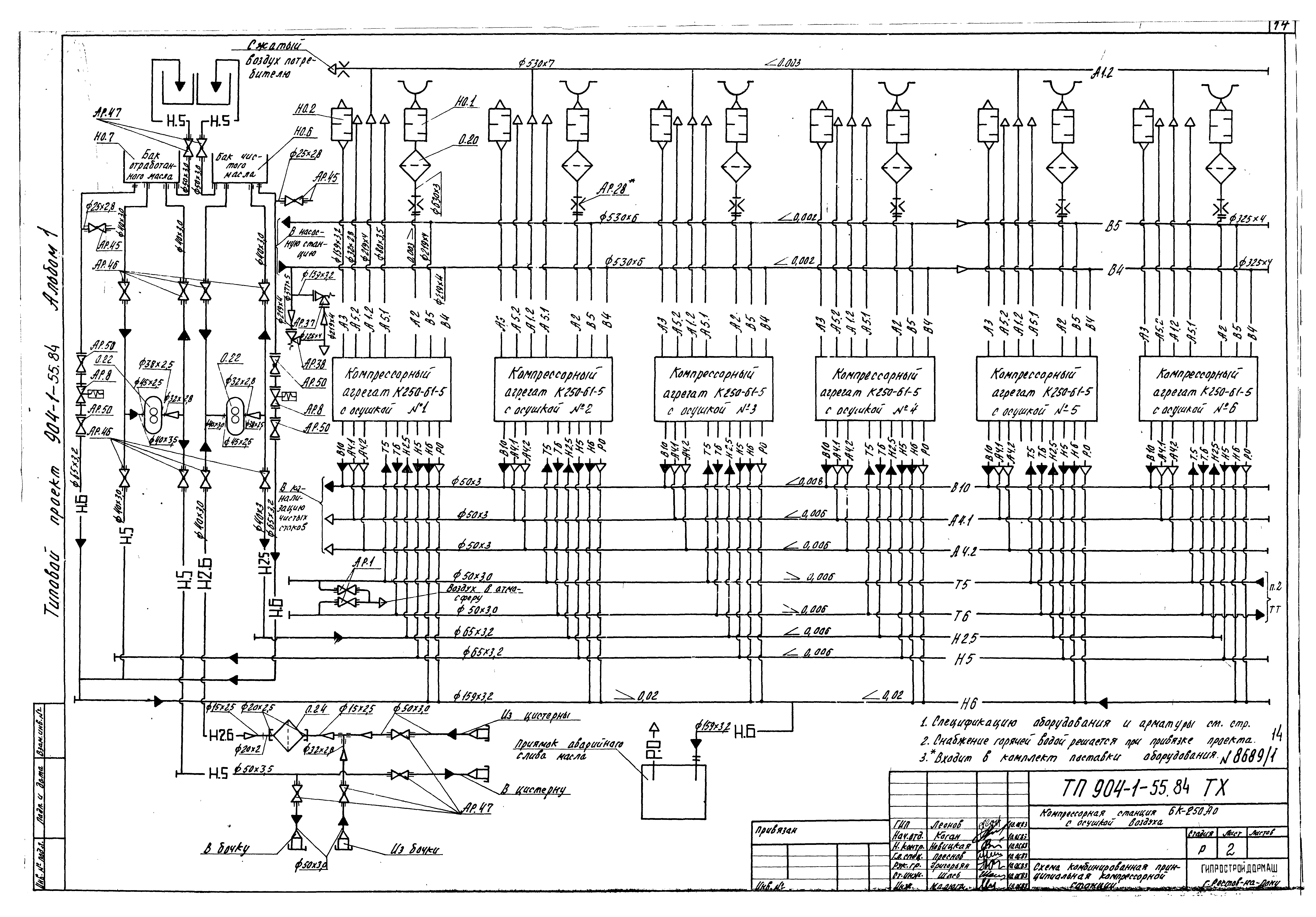 Типовой проект 904-1-55.84