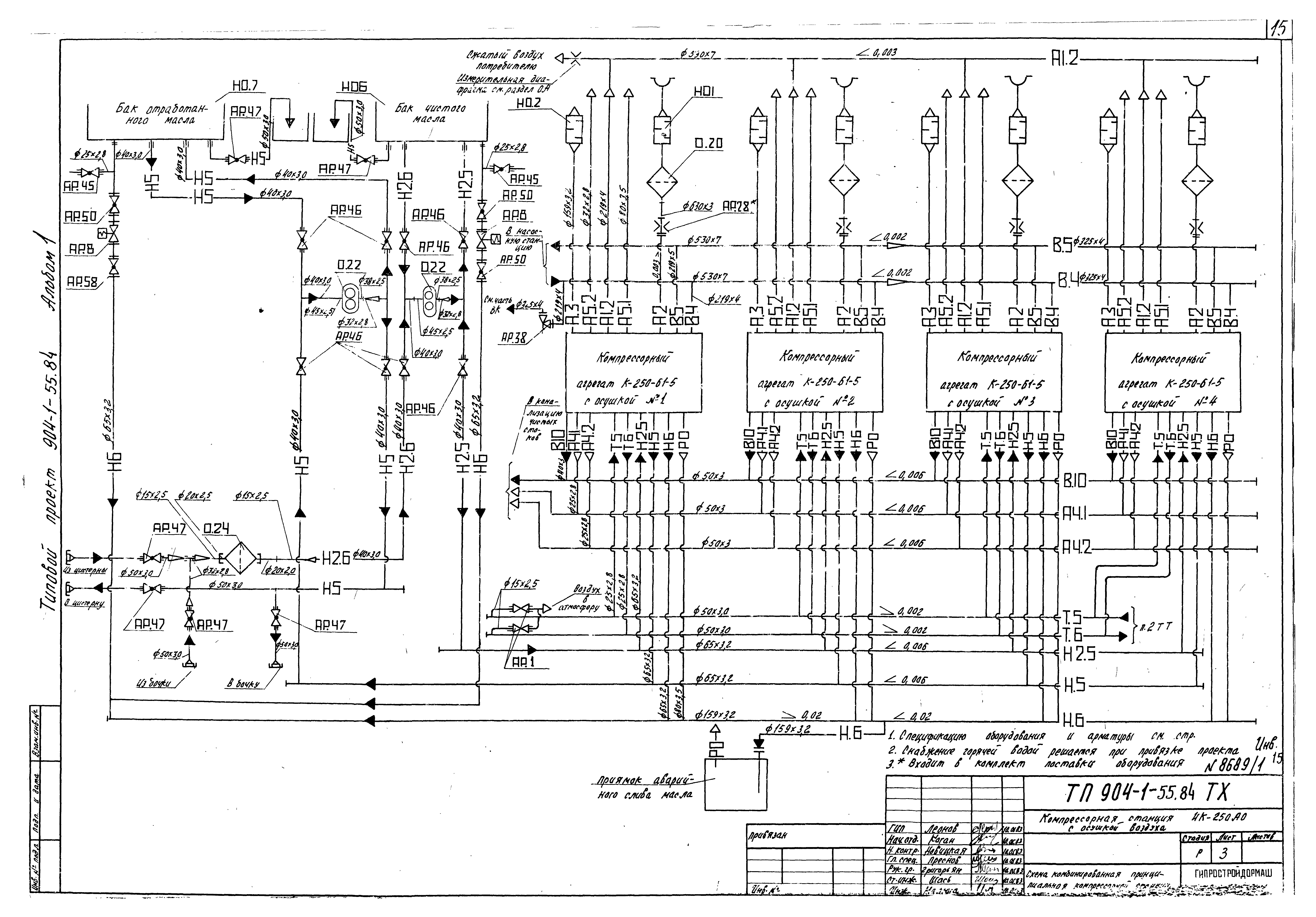 Типовой проект 904-1-55.84