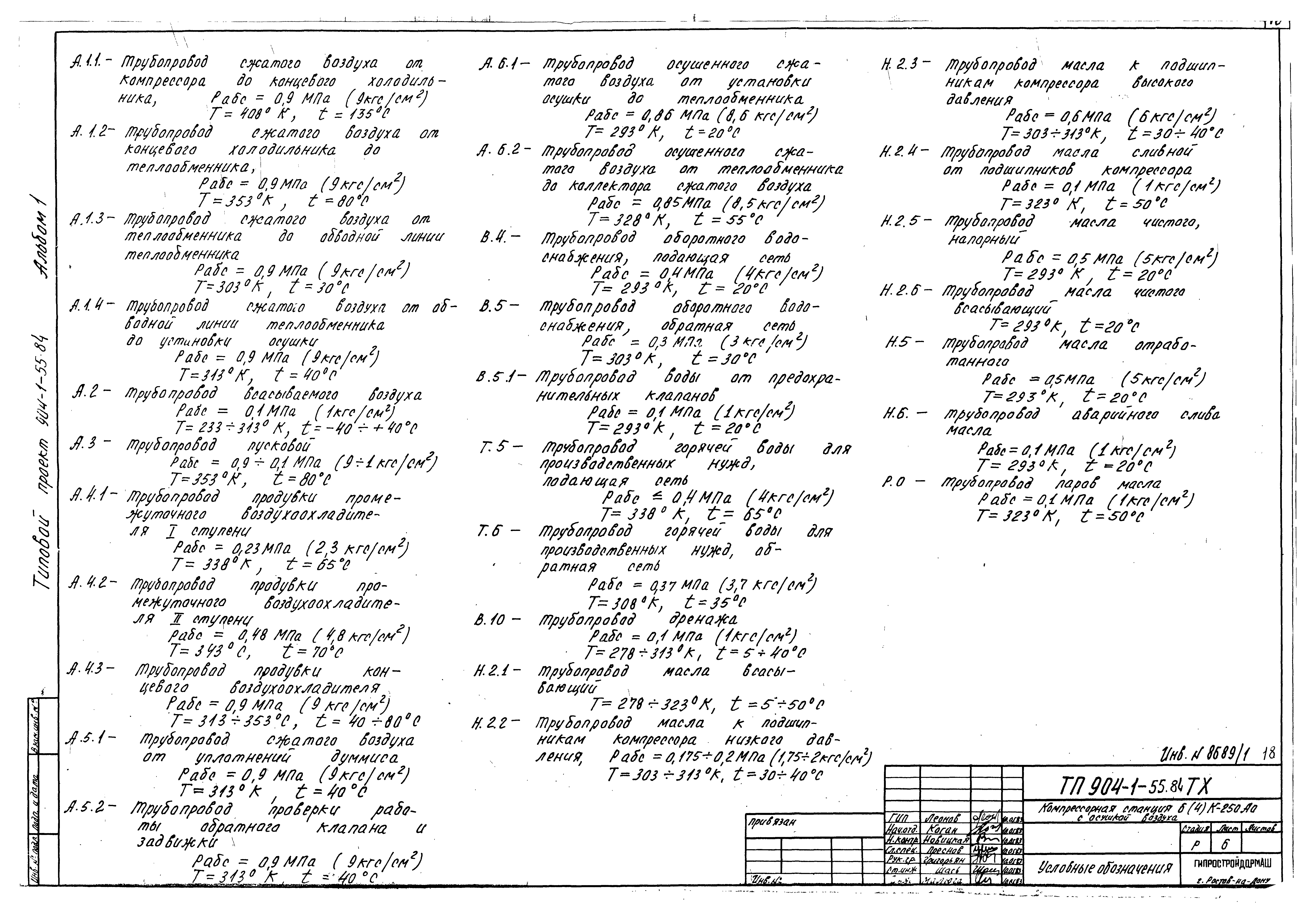 Типовой проект 904-1-55.84