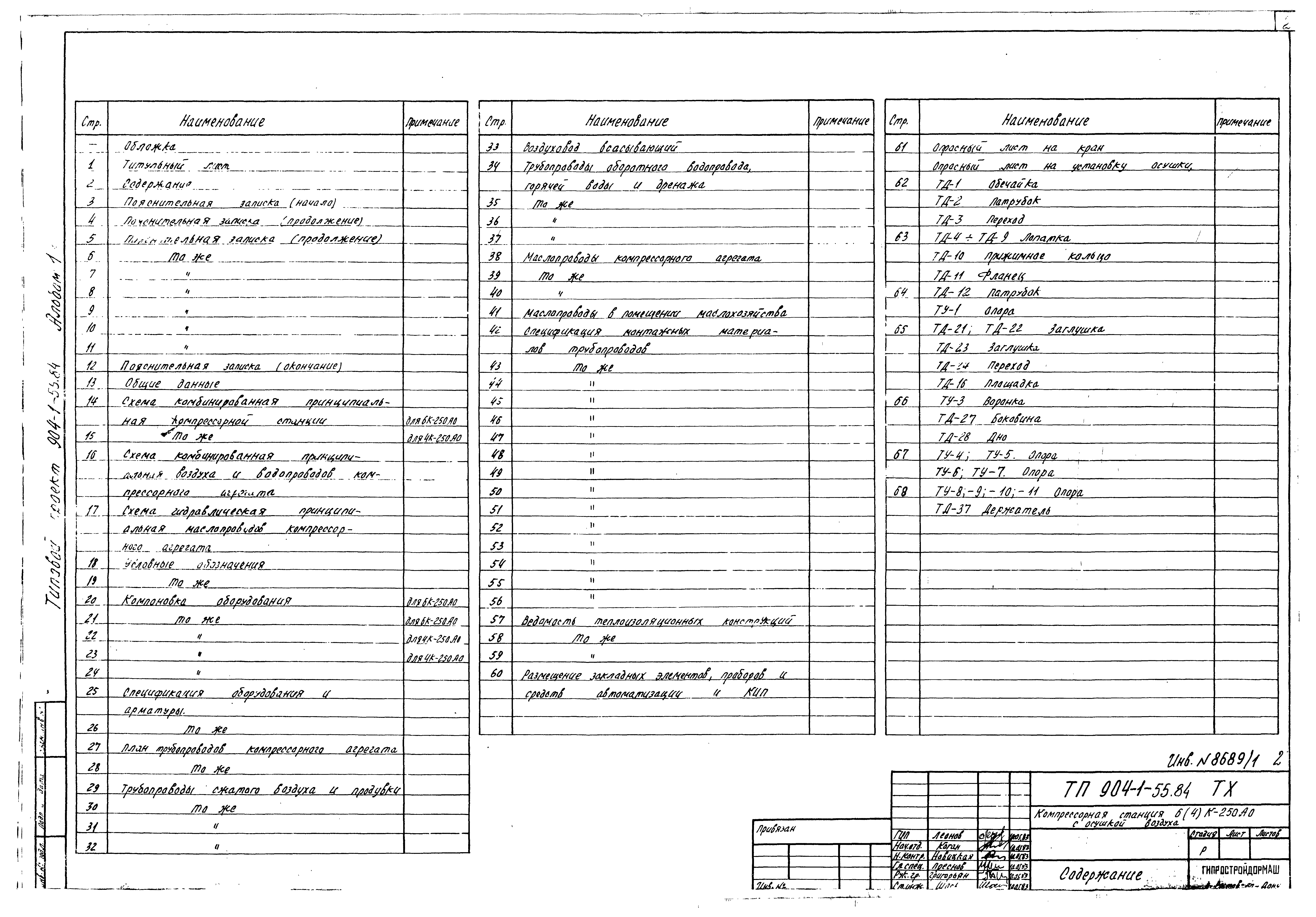 Типовой проект 904-1-55.84
