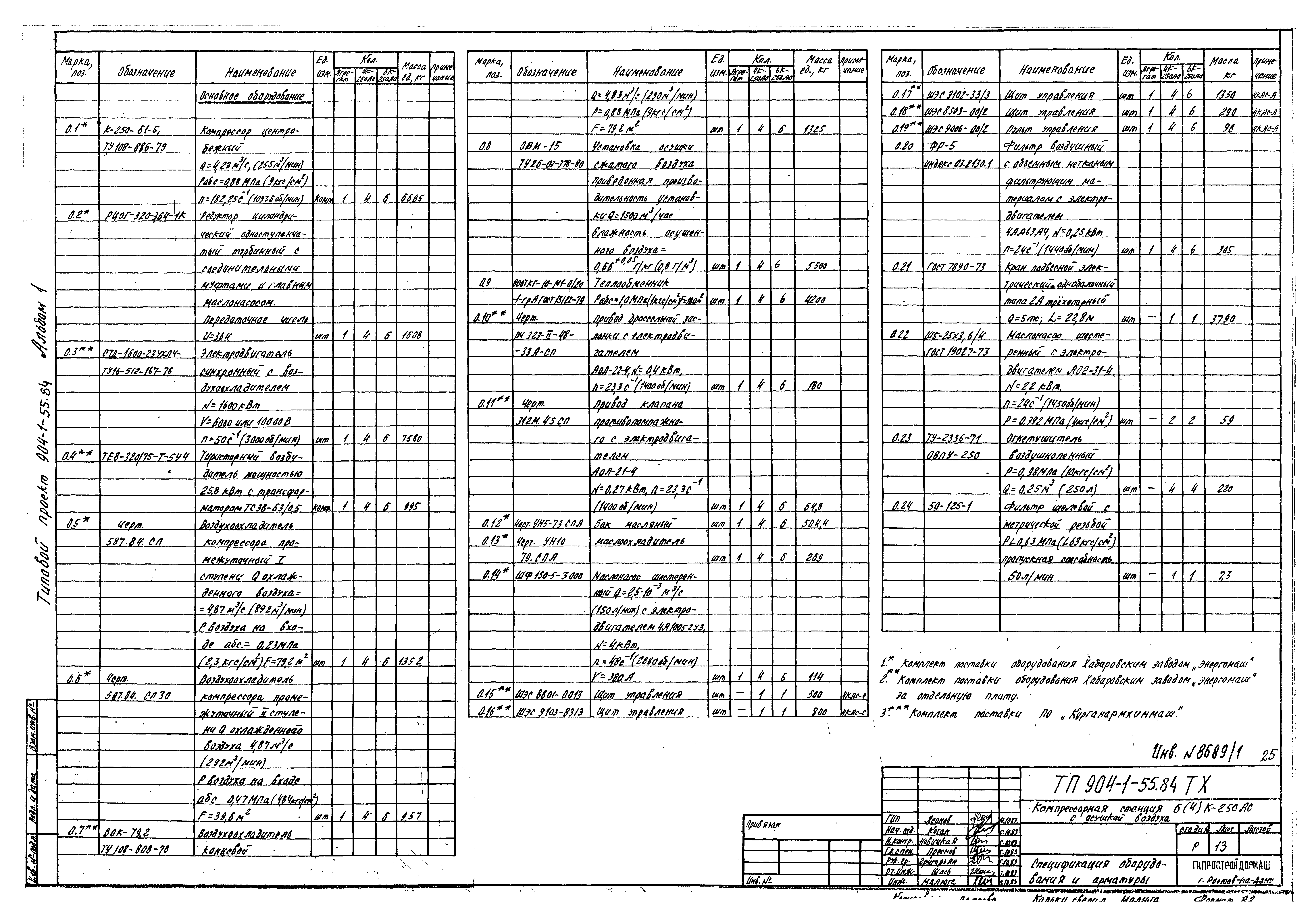 Типовой проект 904-1-55.84