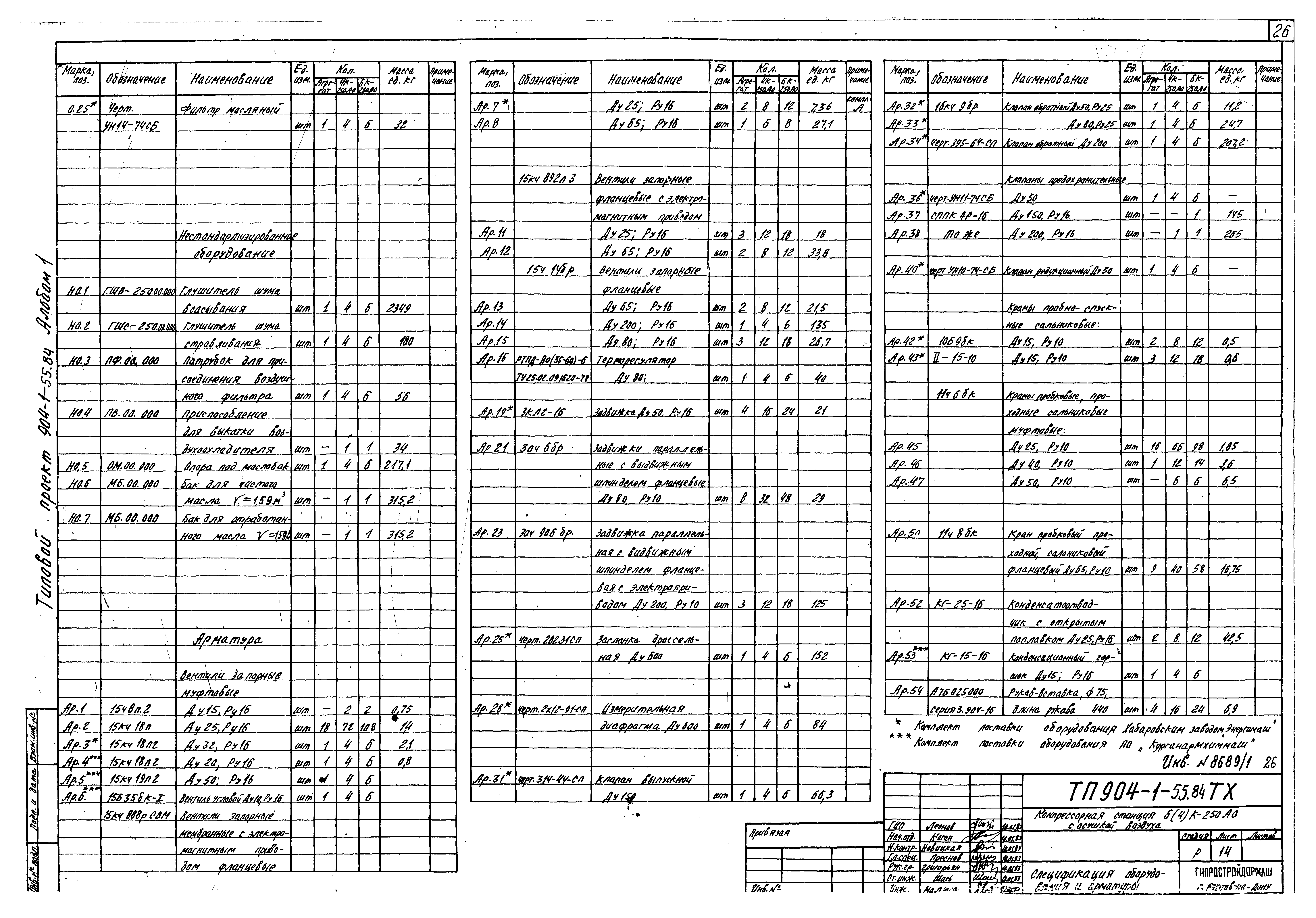 Типовой проект 904-1-55.84