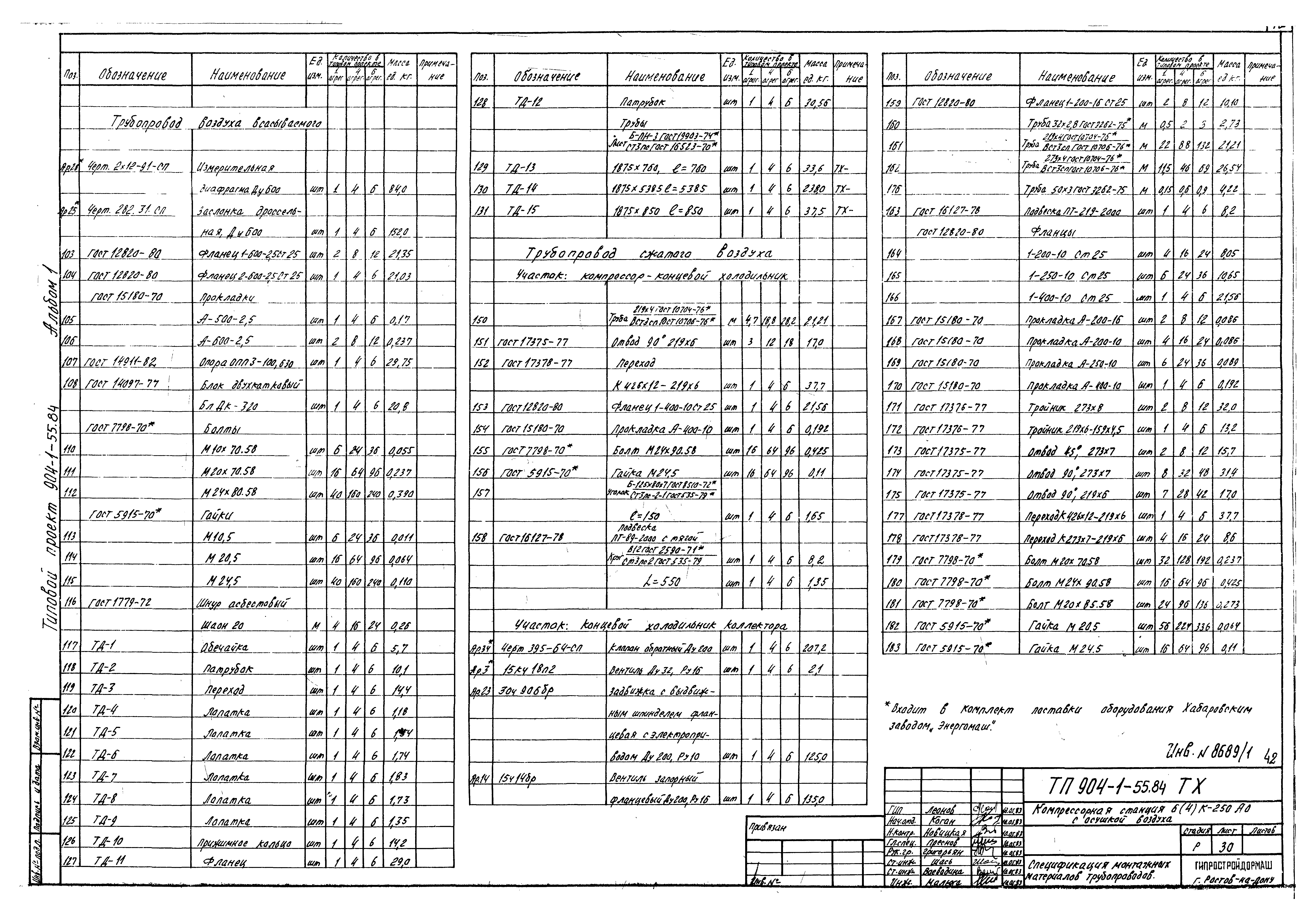 Типовой проект 904-1-55.84