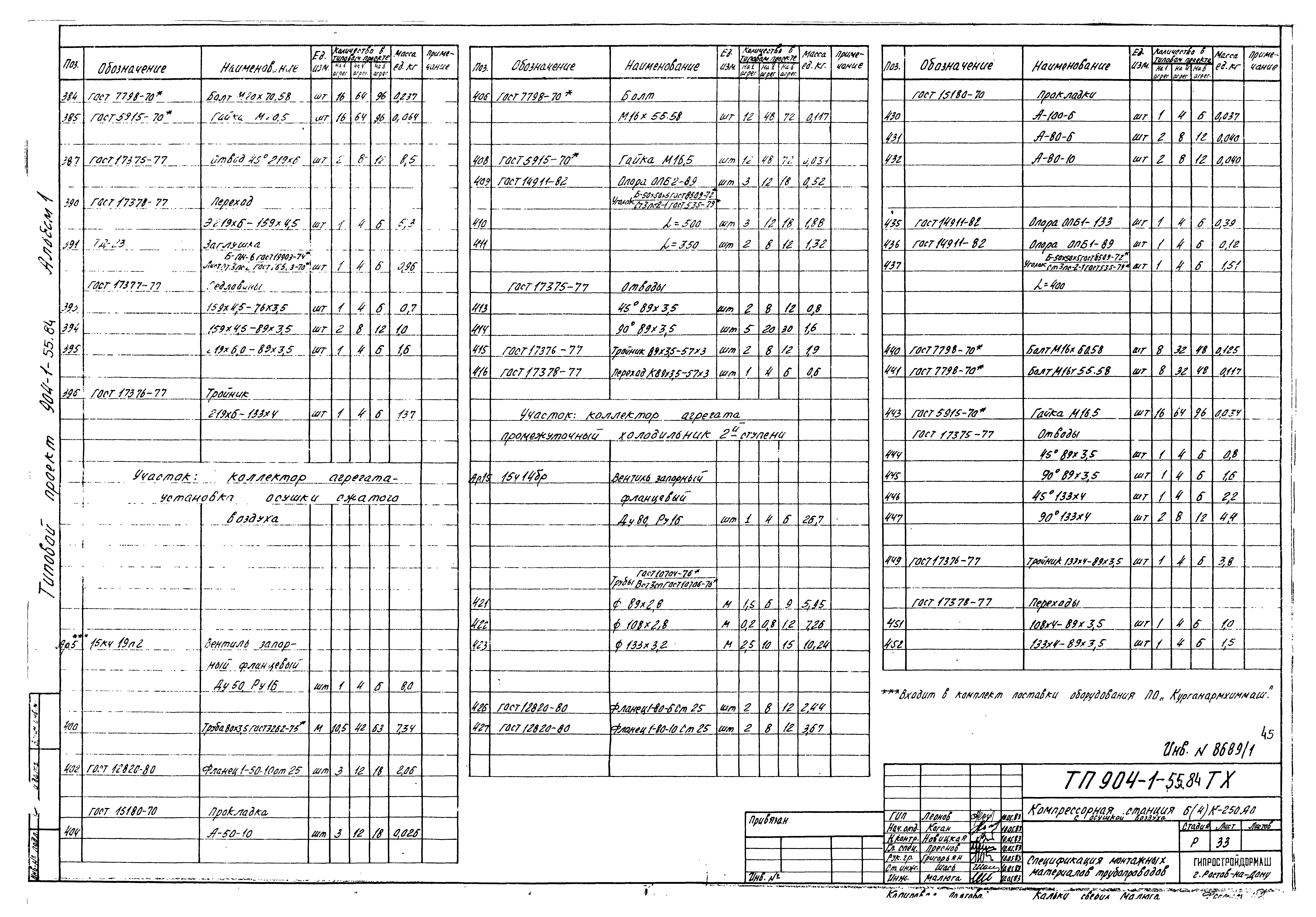 Типовой проект 904-1-55.84