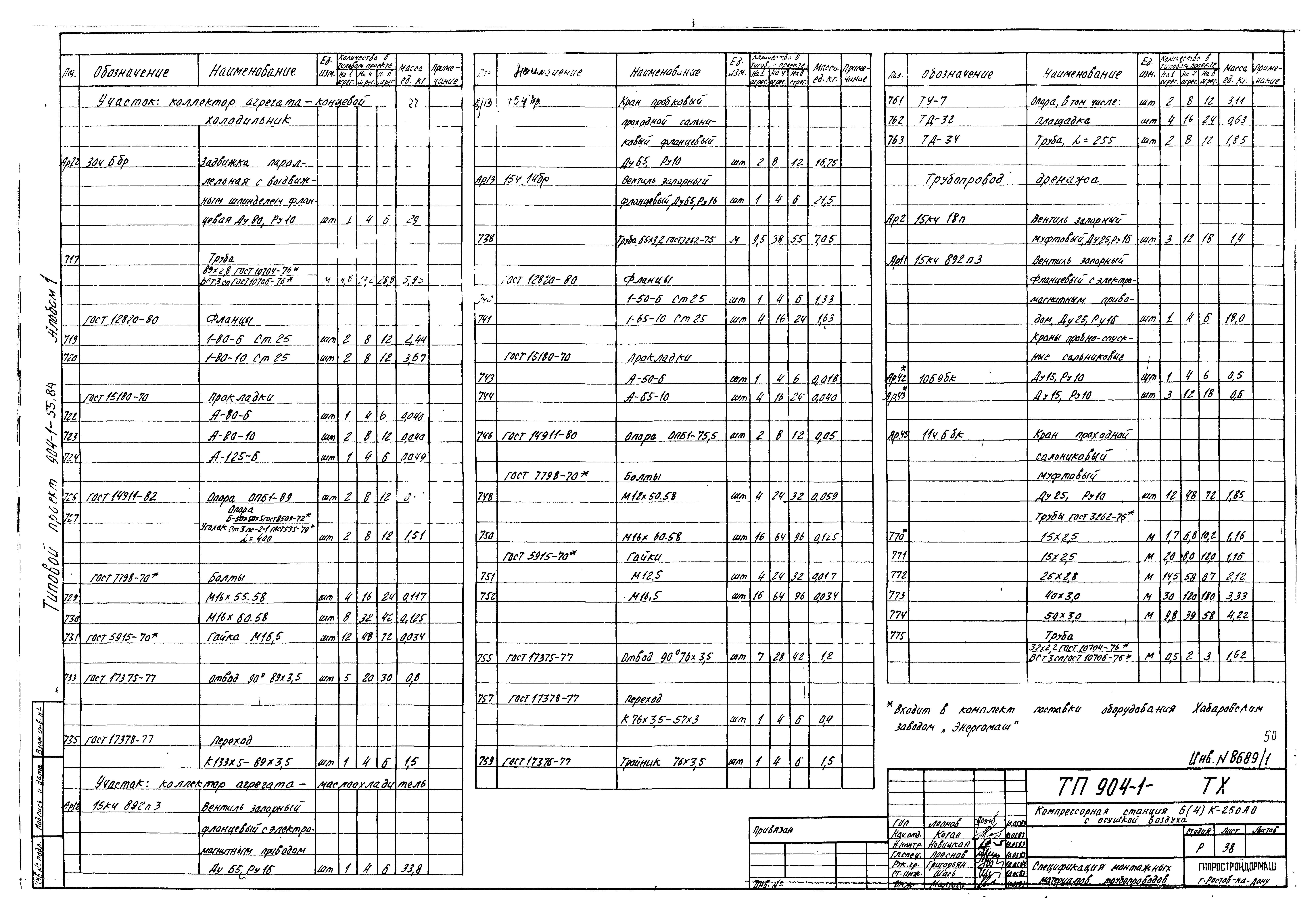 Типовой проект 904-1-55.84