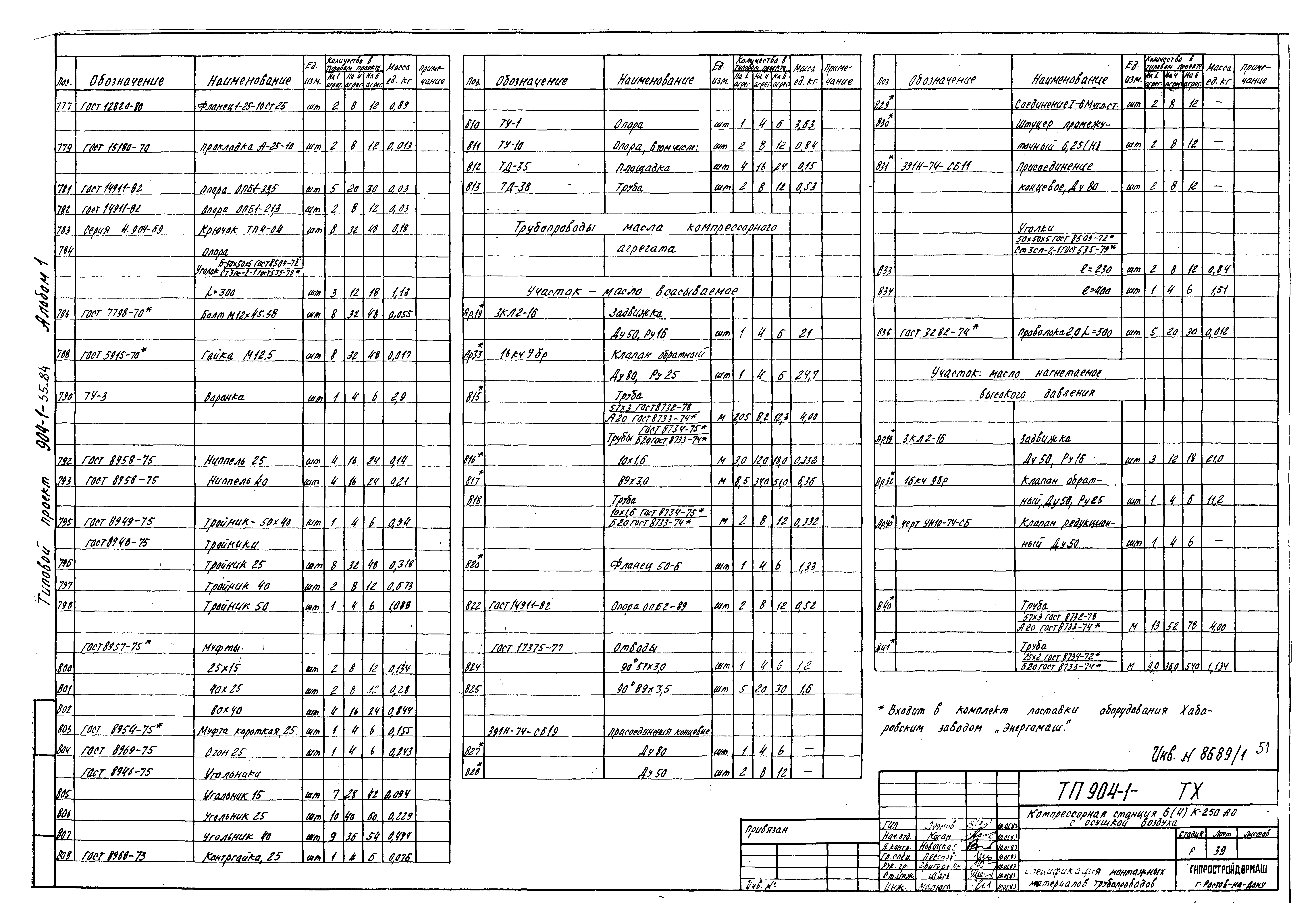 Типовой проект 904-1-55.84