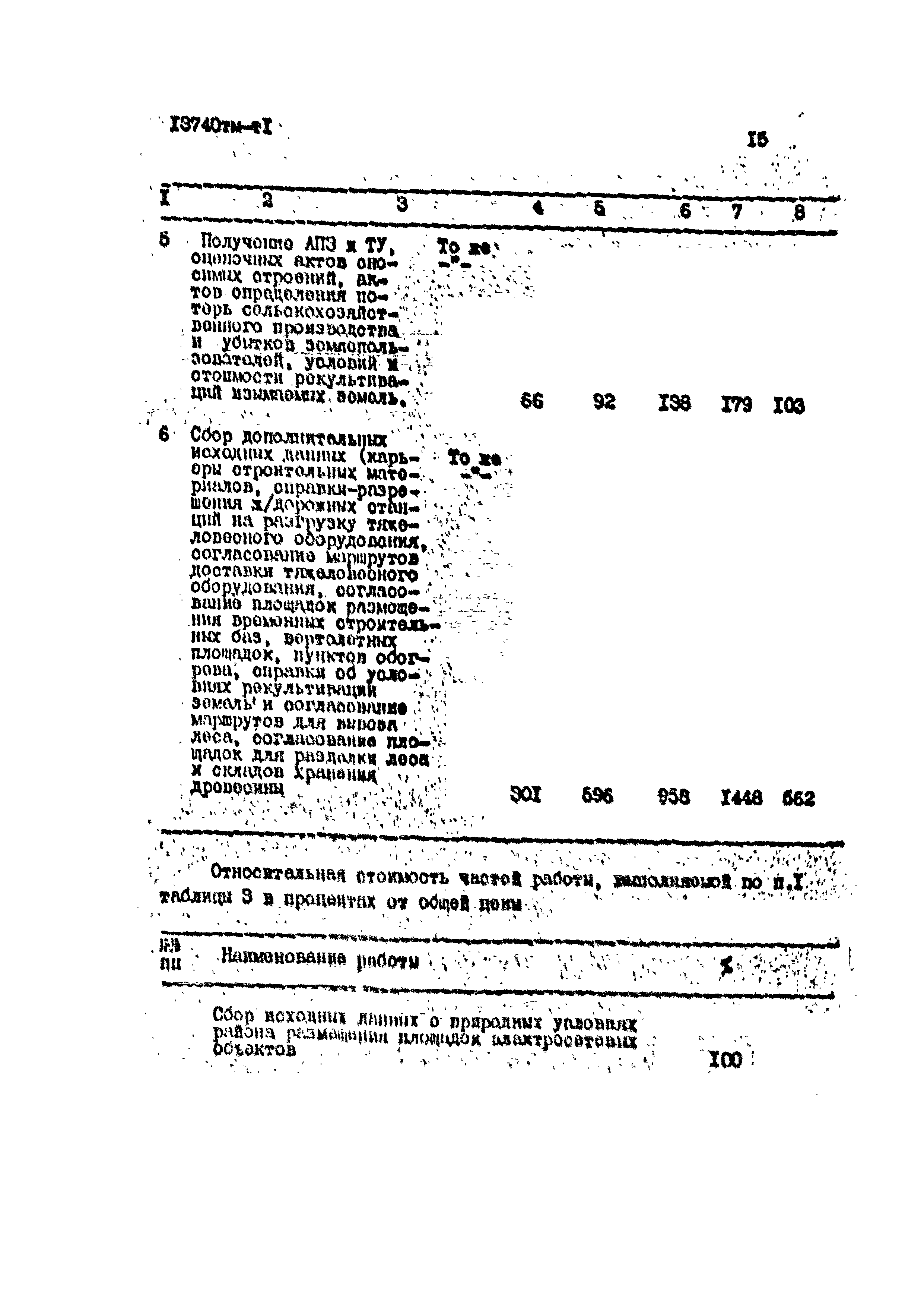 13740 тм-т1