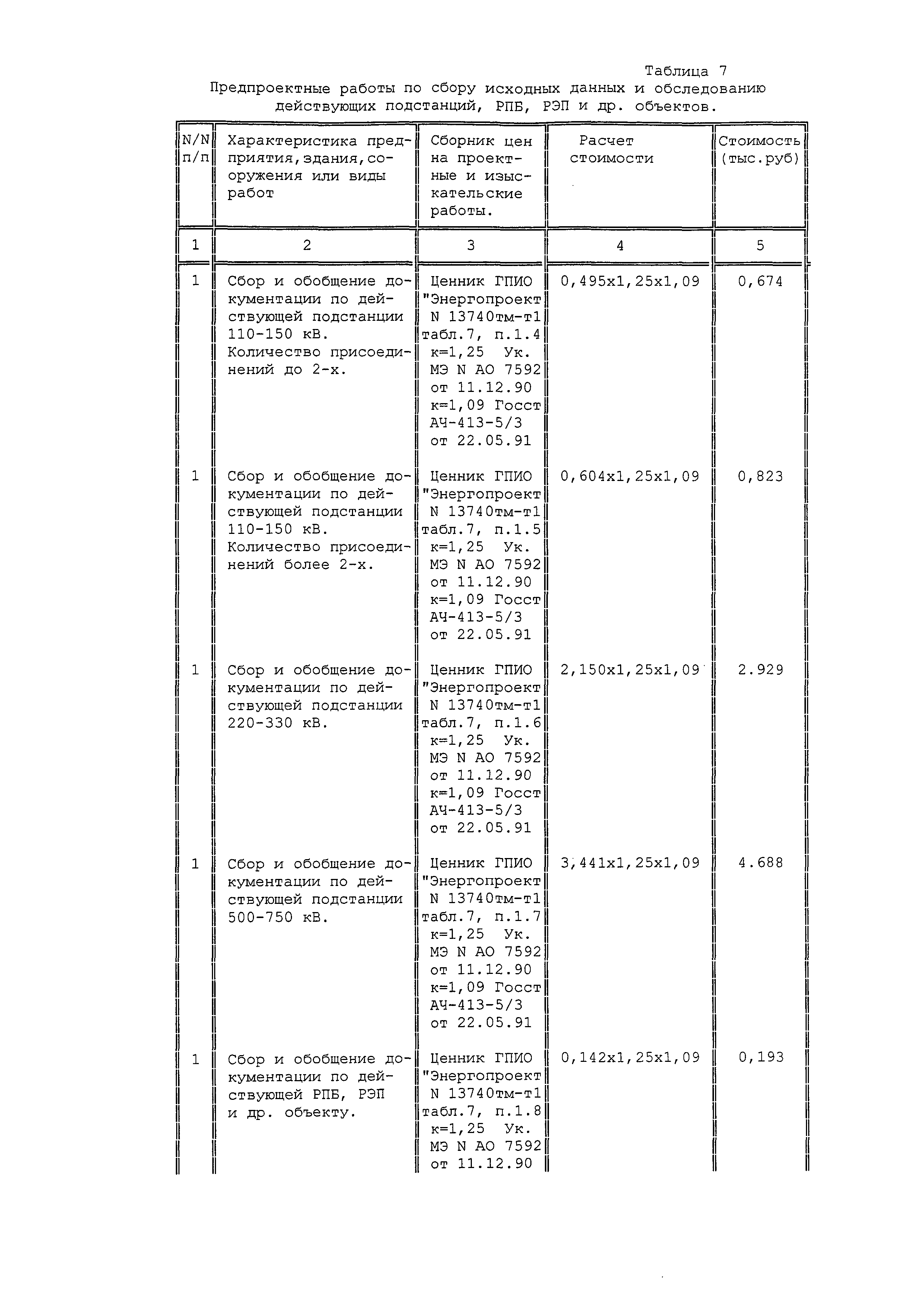 13740 тм-т1