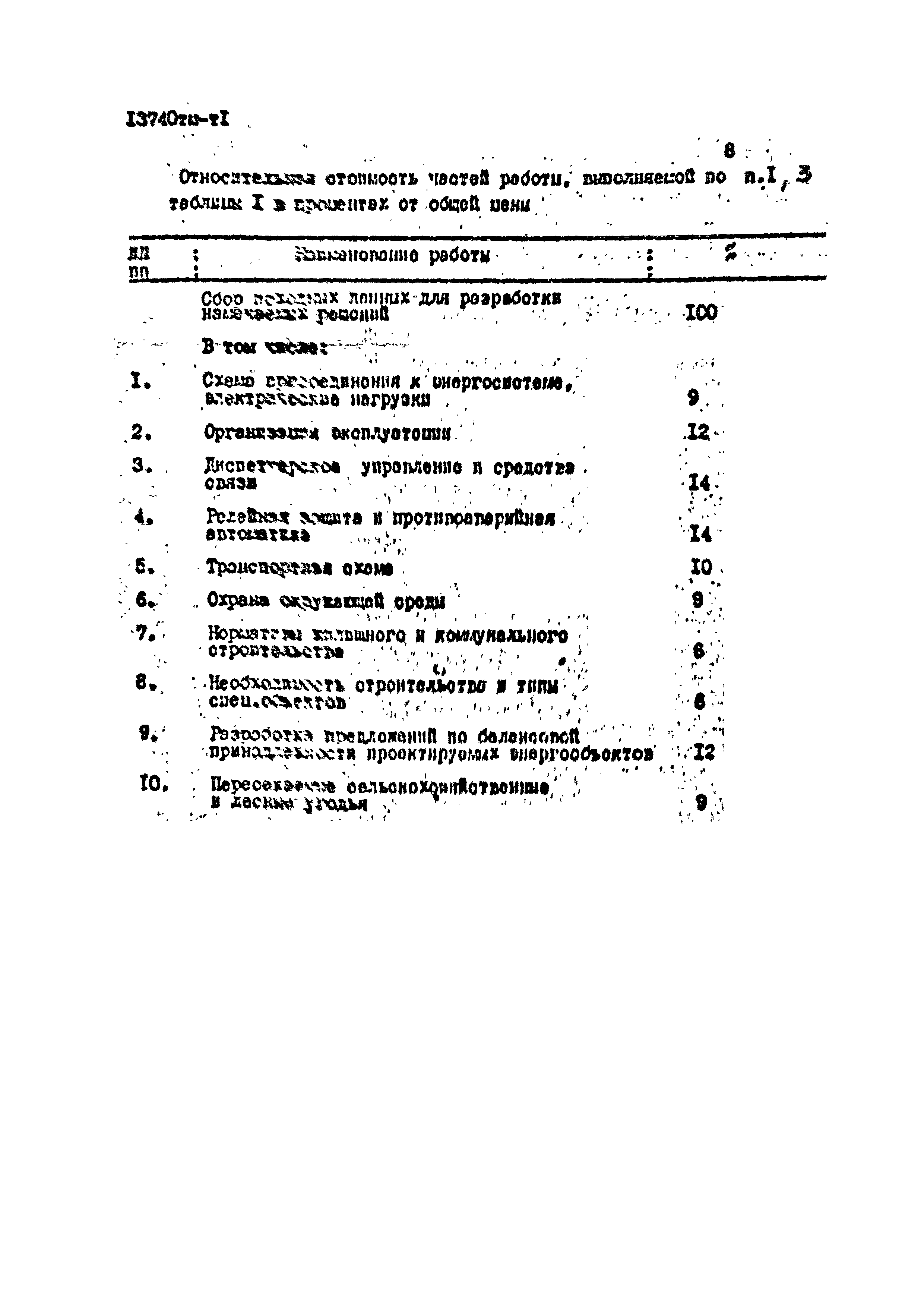 13740 тм-т1