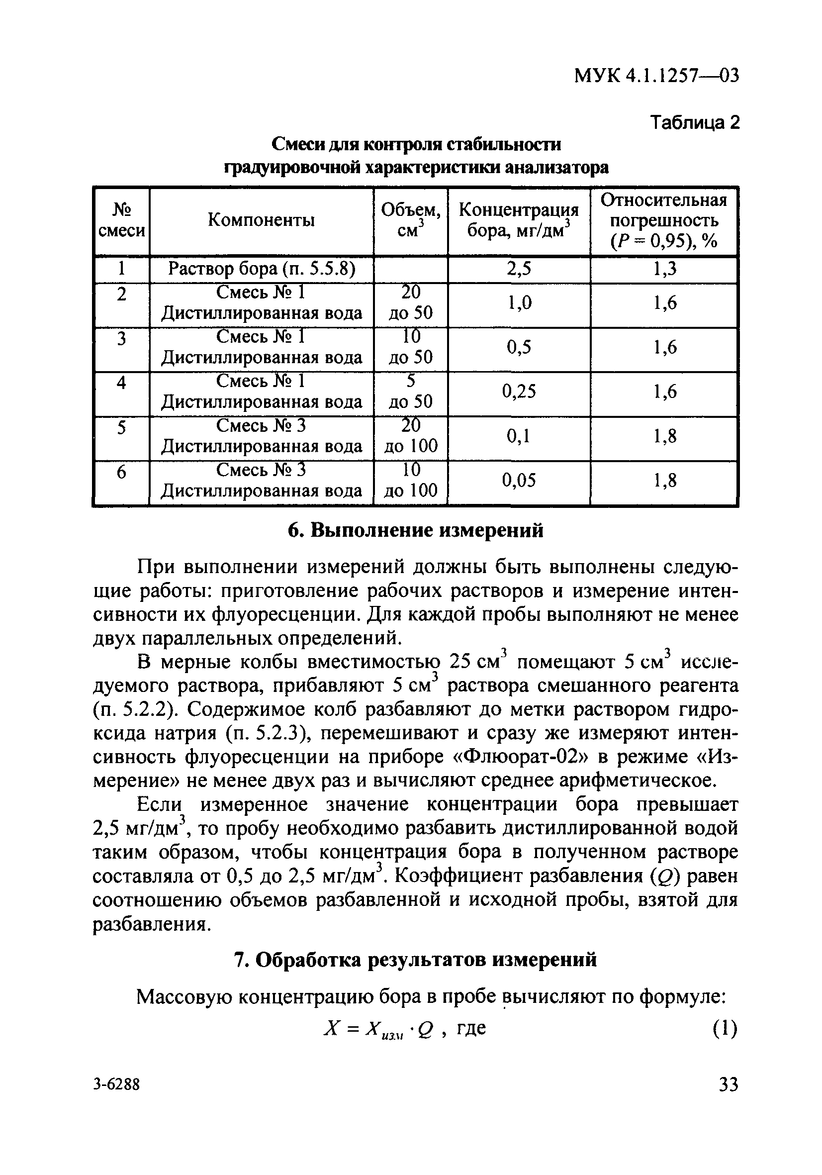 МУК 4.1.1257-03