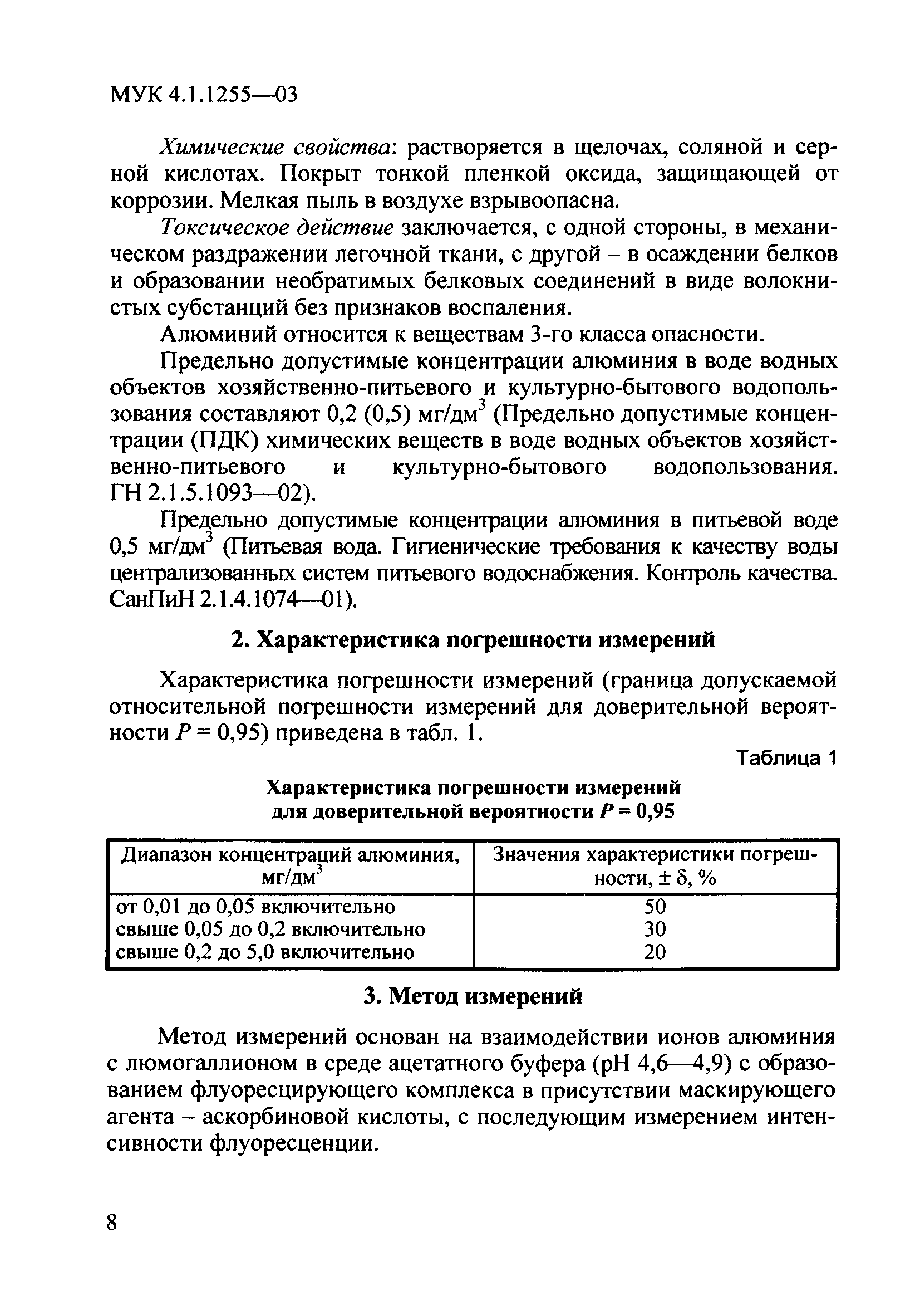 МУК 4.1.1255-03