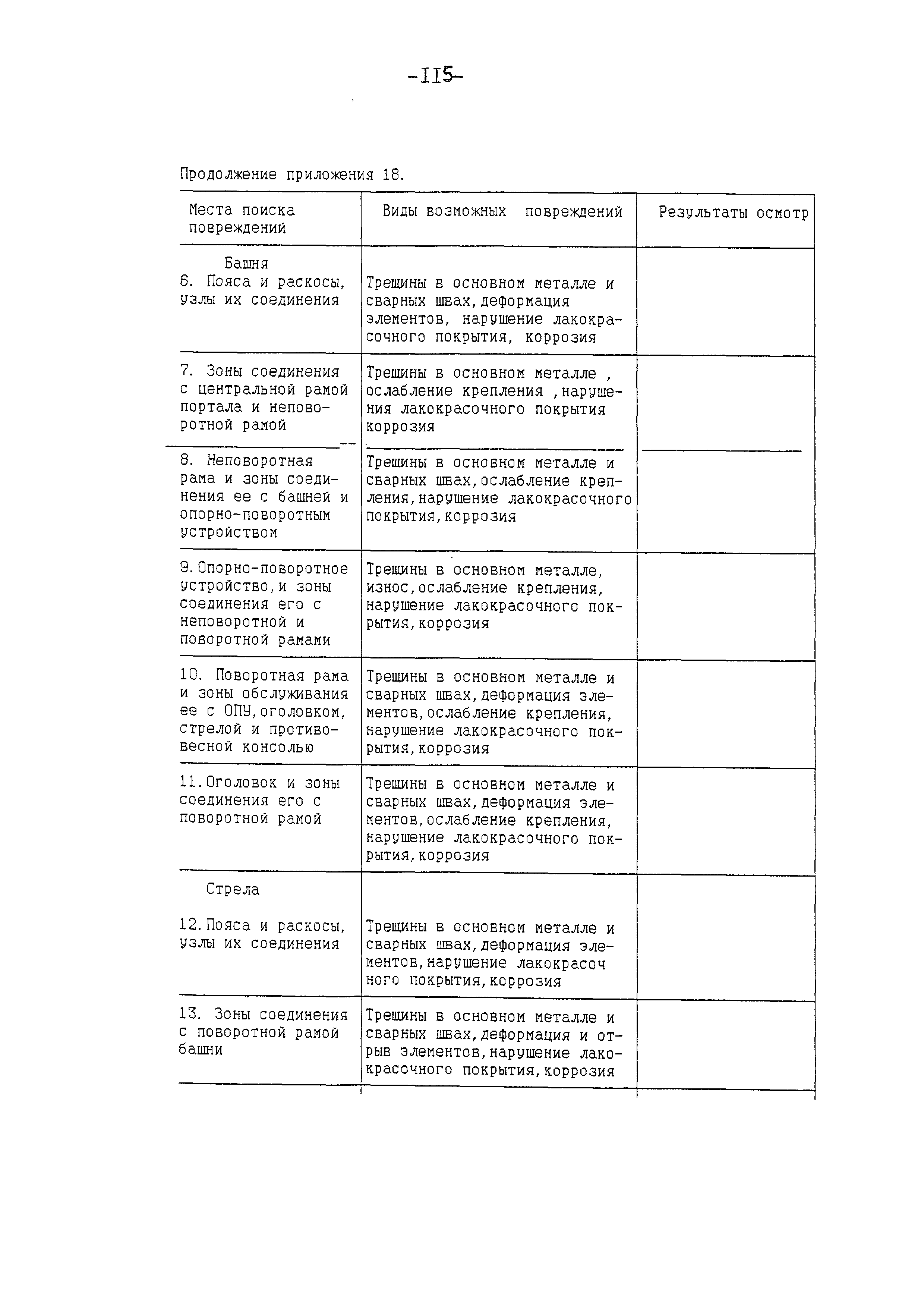 РД 10-112-97