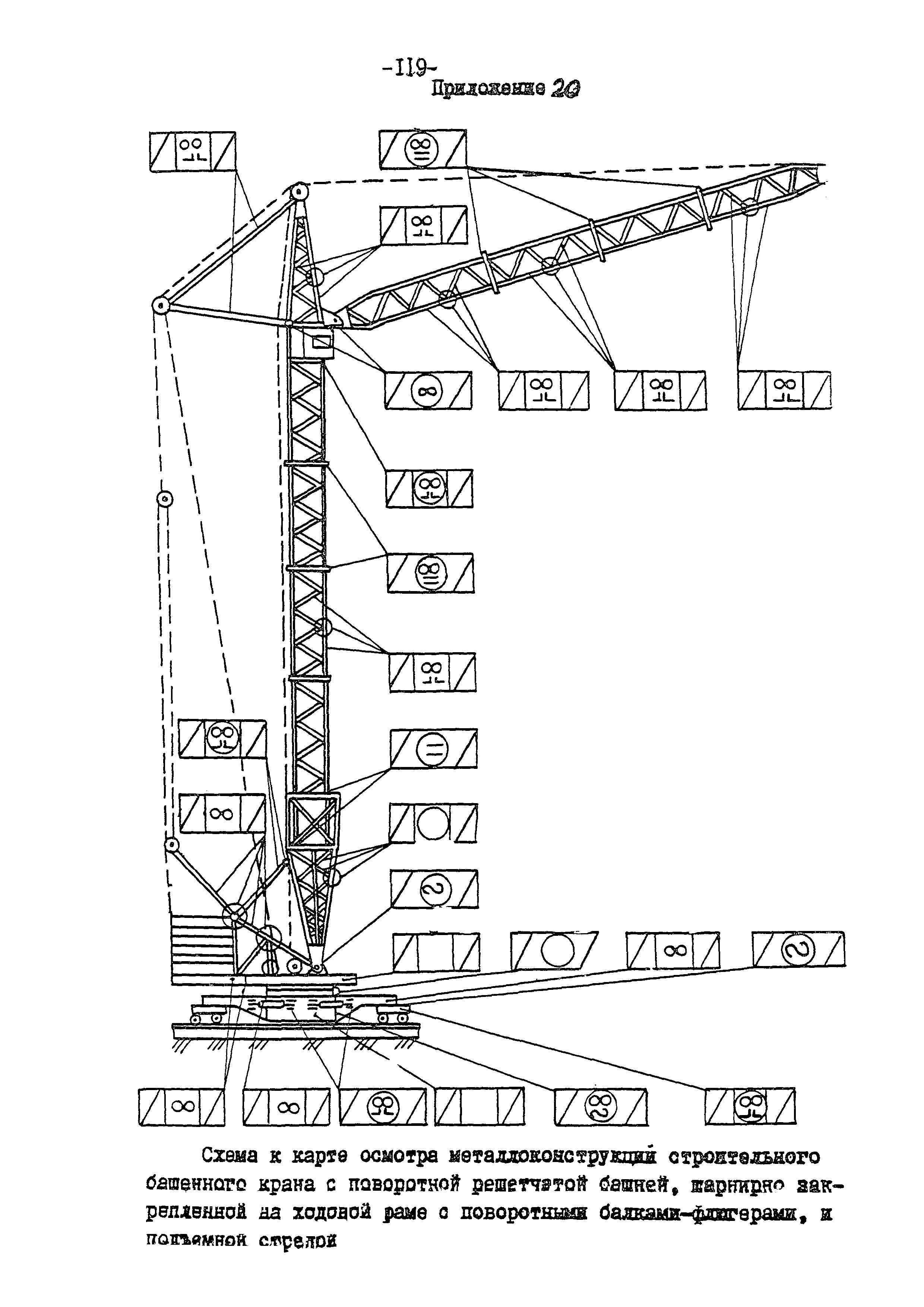 РД 10-112-97