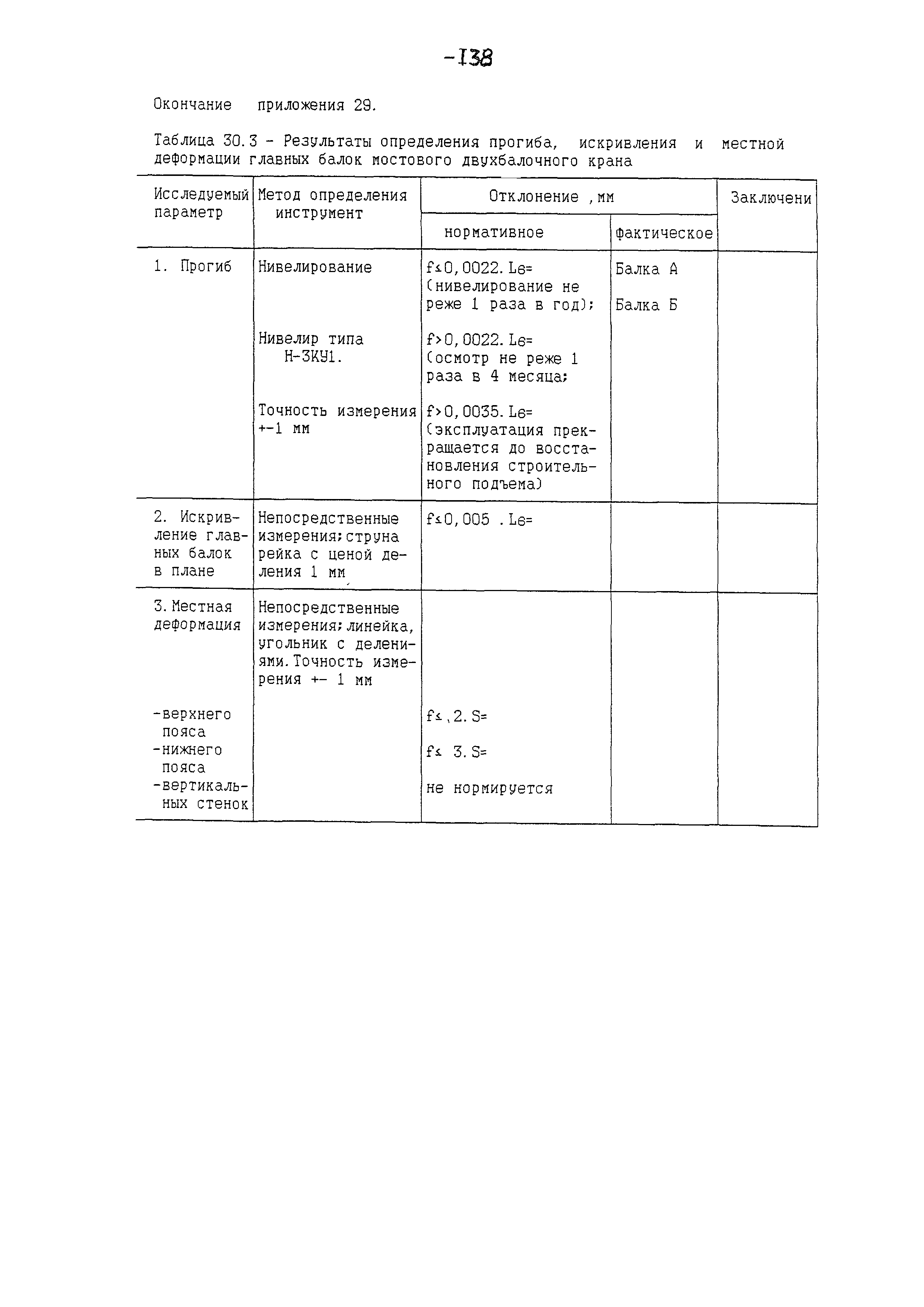 РД 10-112-97