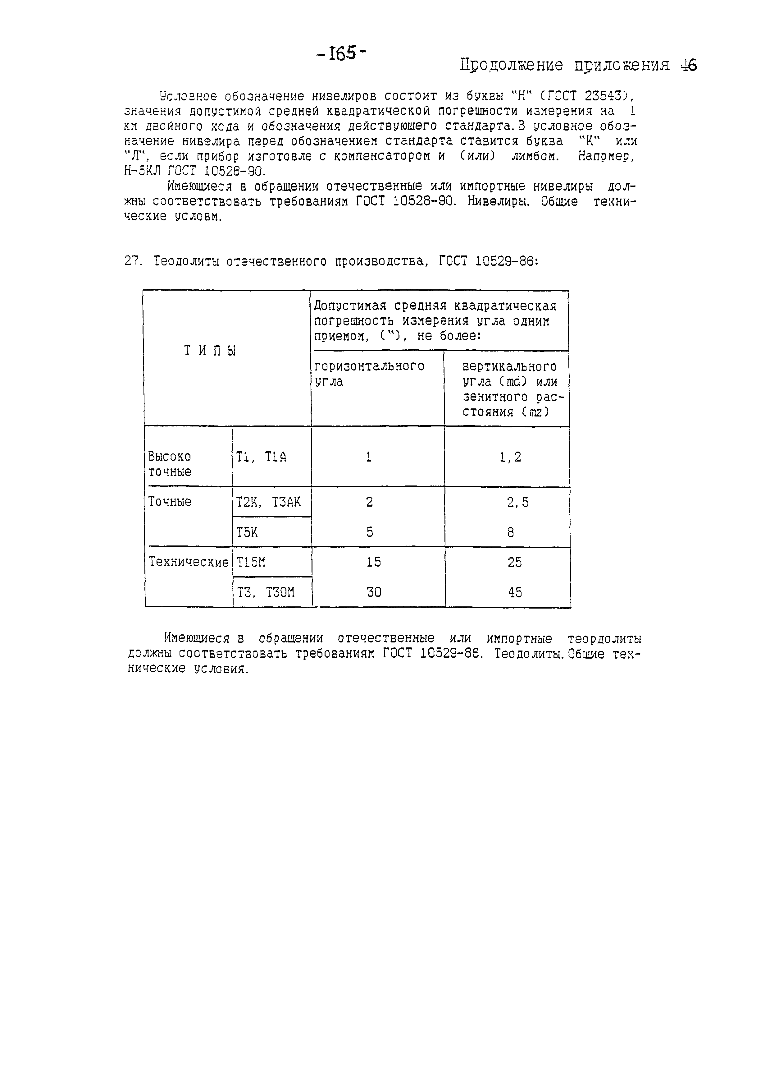 РД 10-112-97