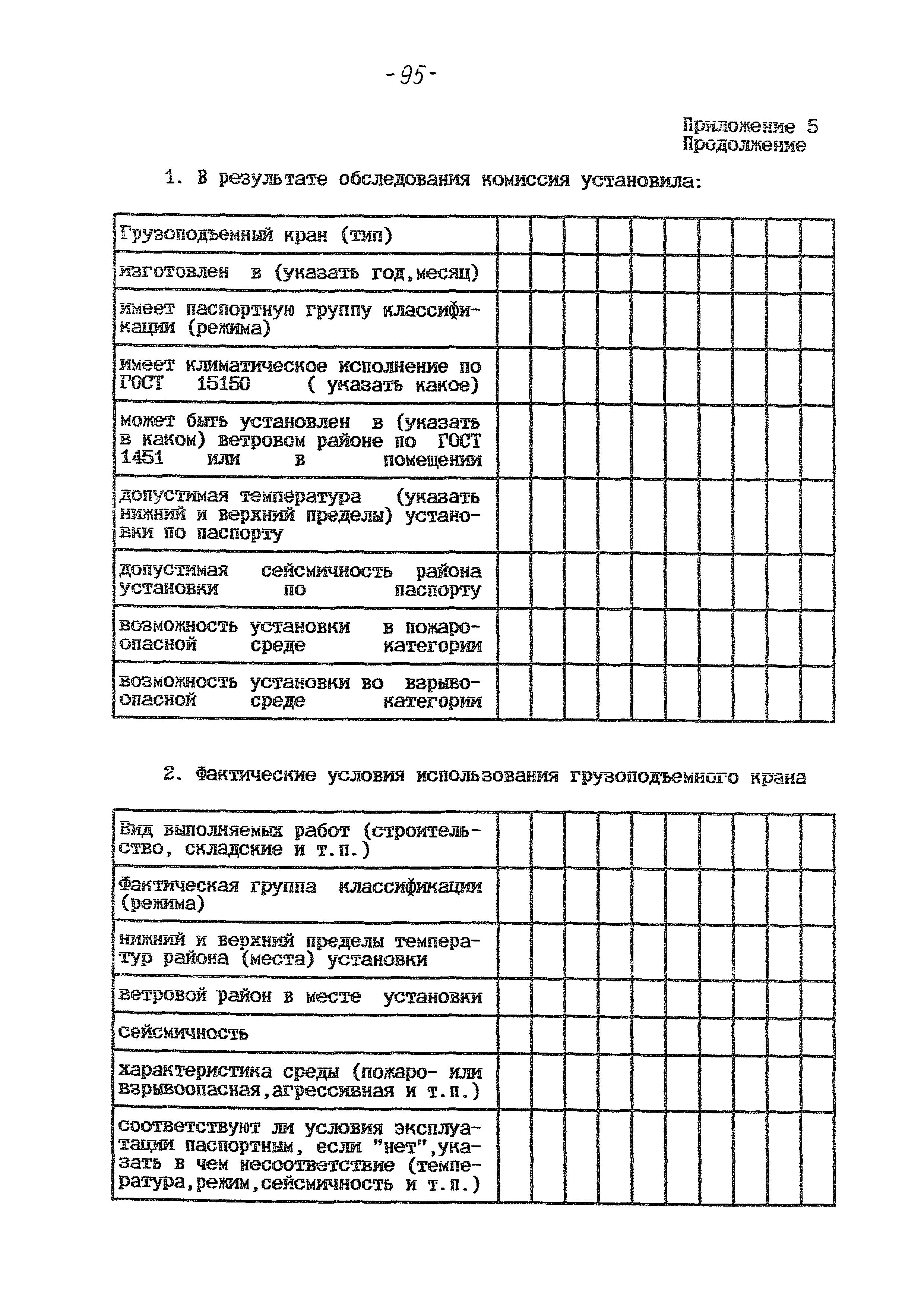 РД 10-112-97