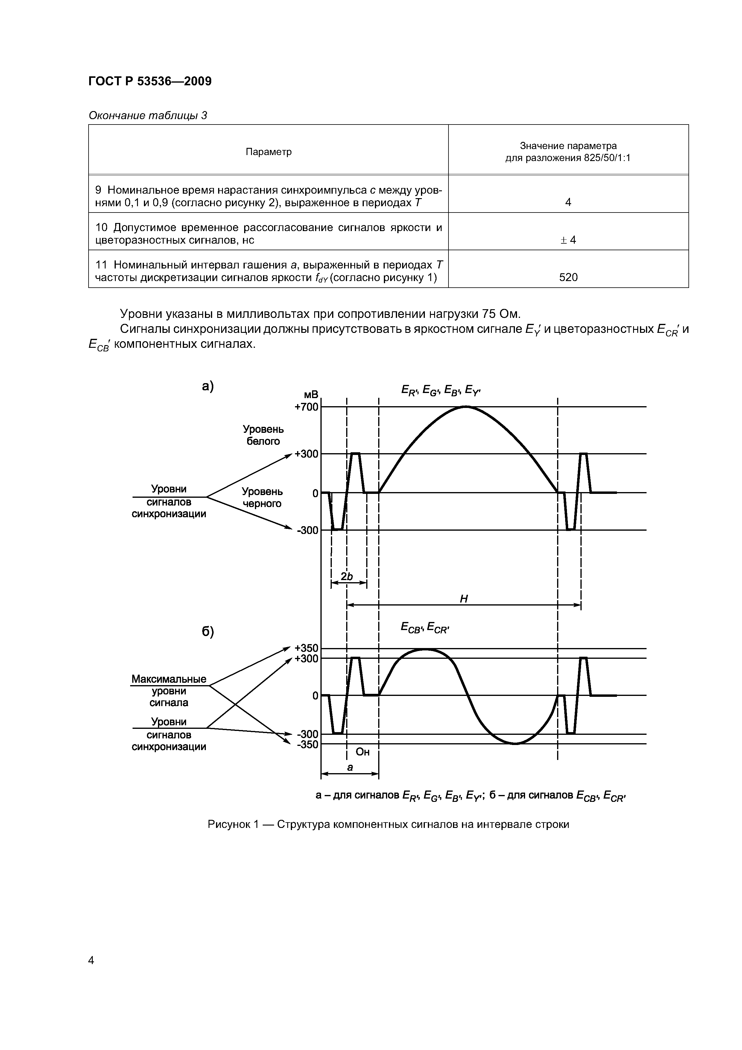 ГОСТ Р 53536-2009