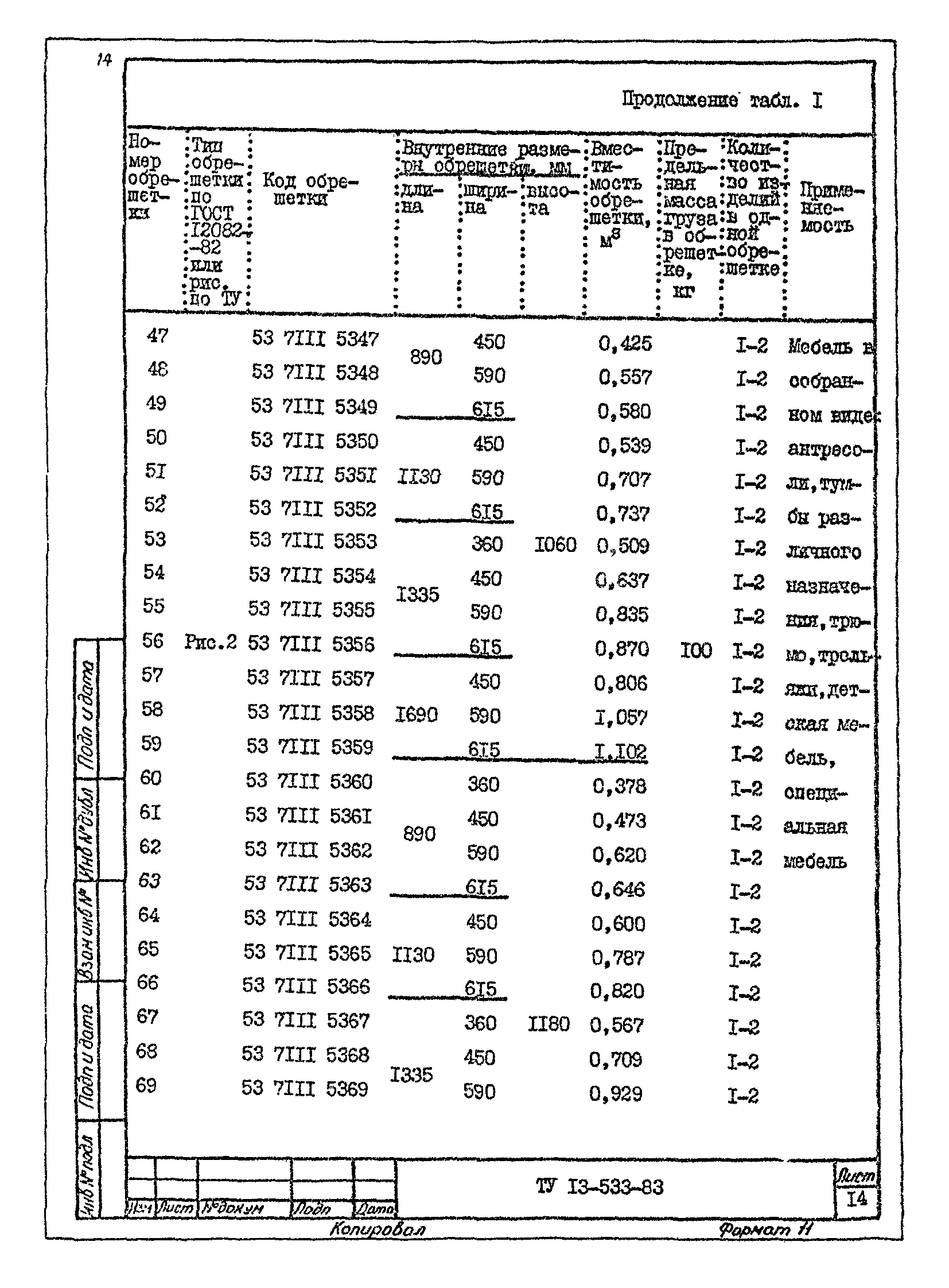 ТУ 13-533-83