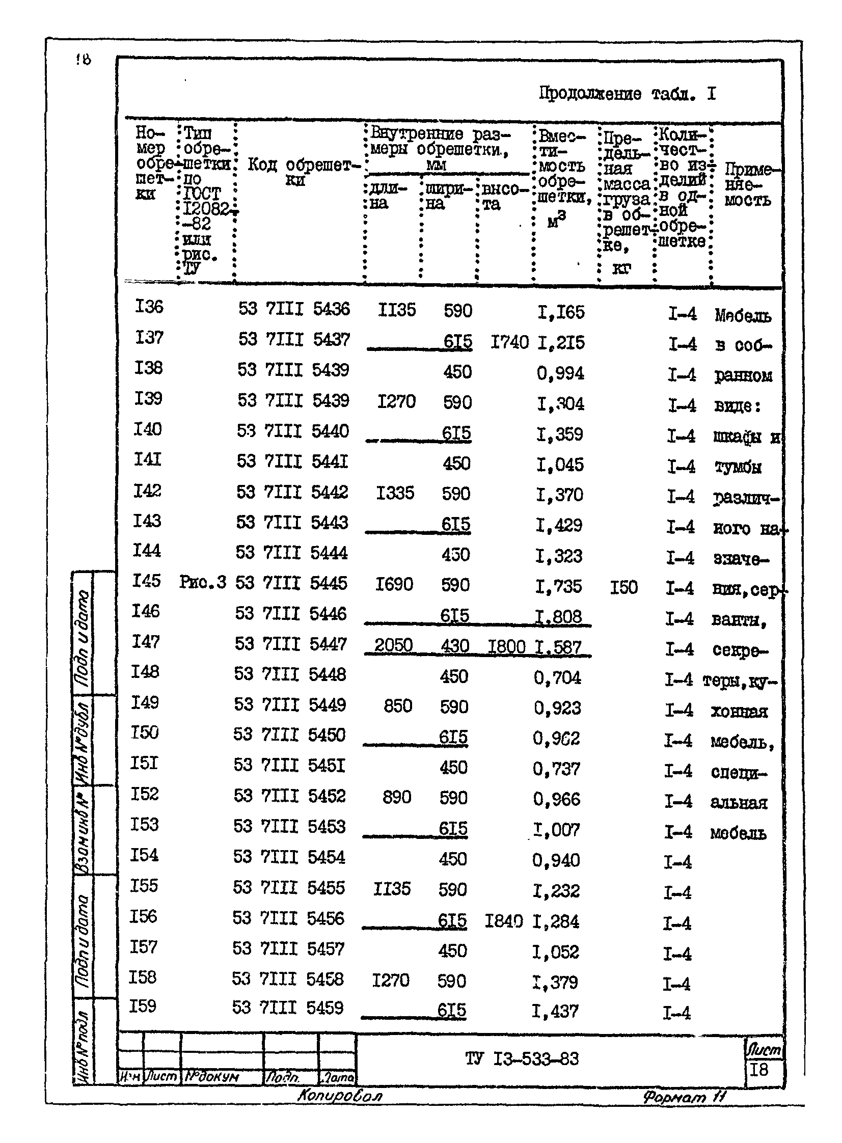 ТУ 13-533-83