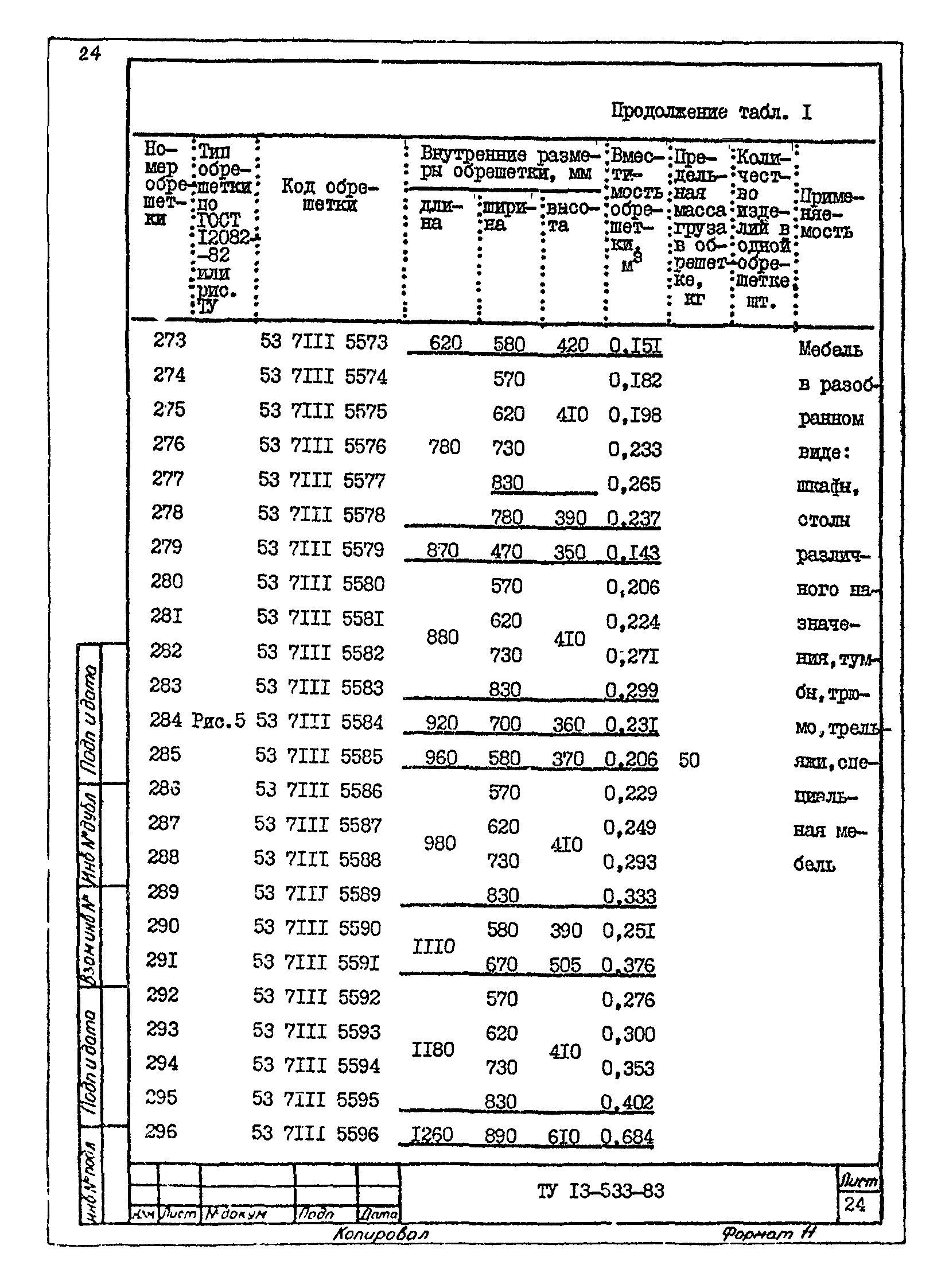 ТУ 13-533-83