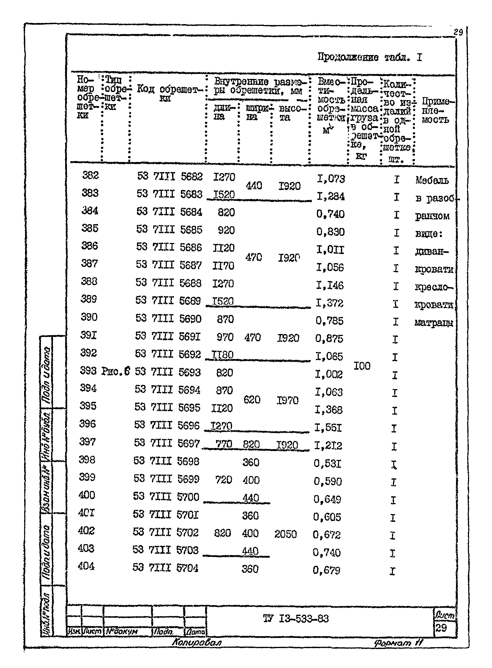 ТУ 13-533-83